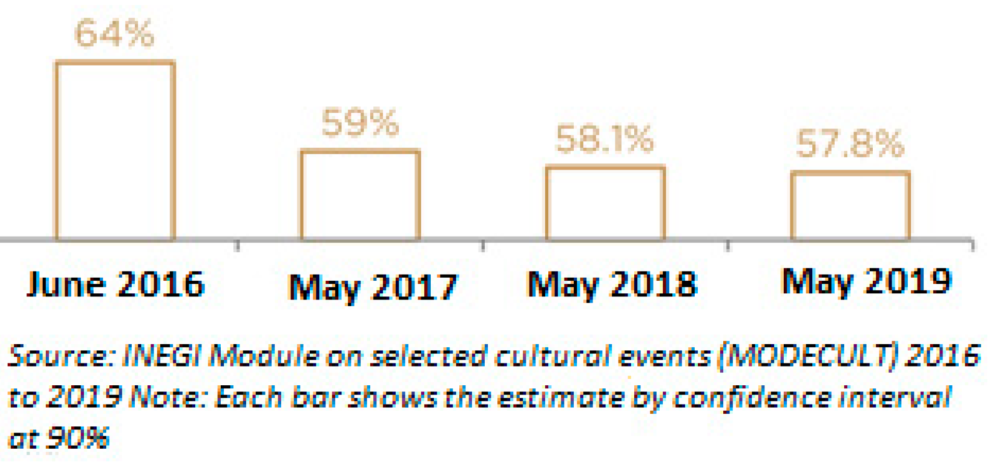 Sustainability 13 03948 g004