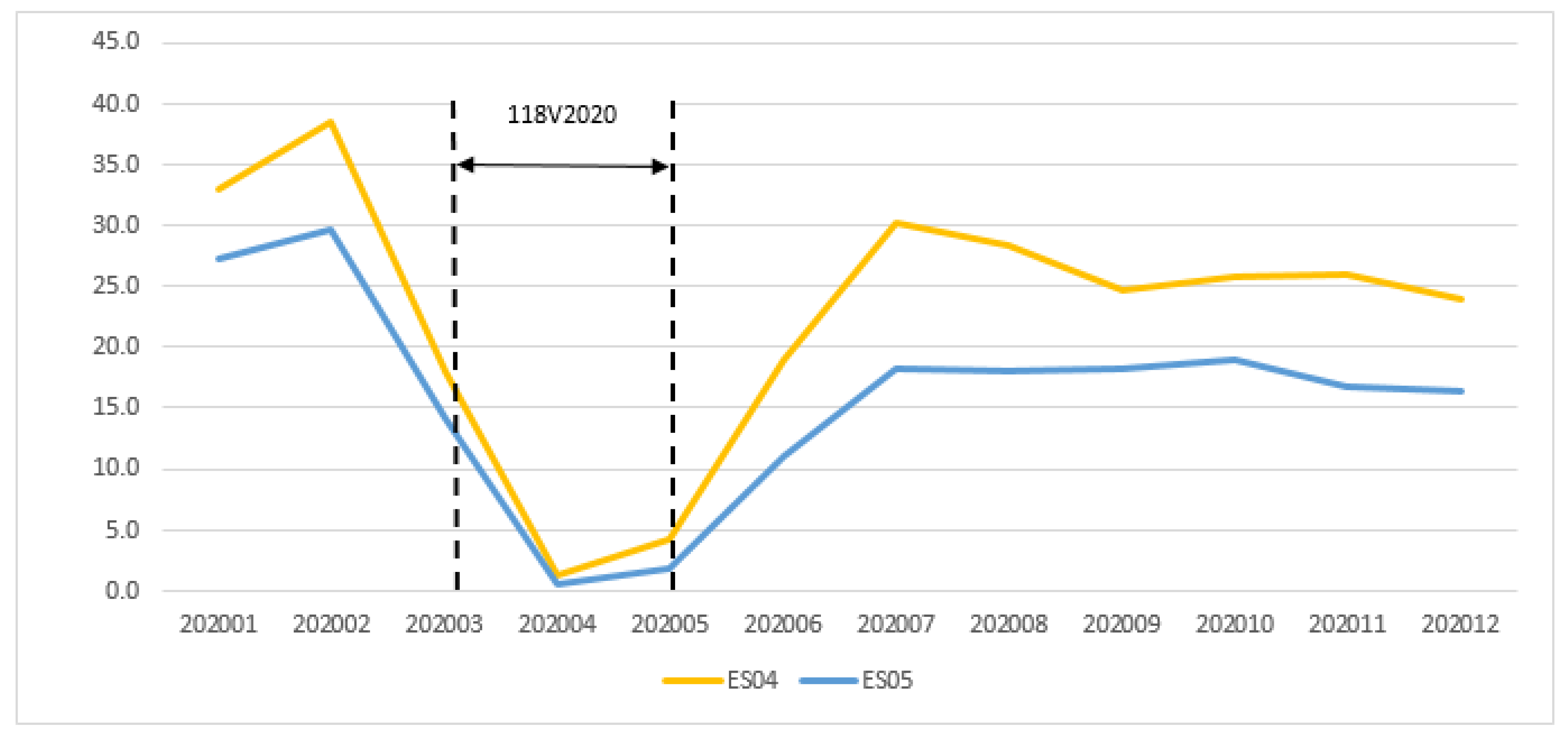 Sustainability 13 03949 g005 Sustainability 13 03949 g005
