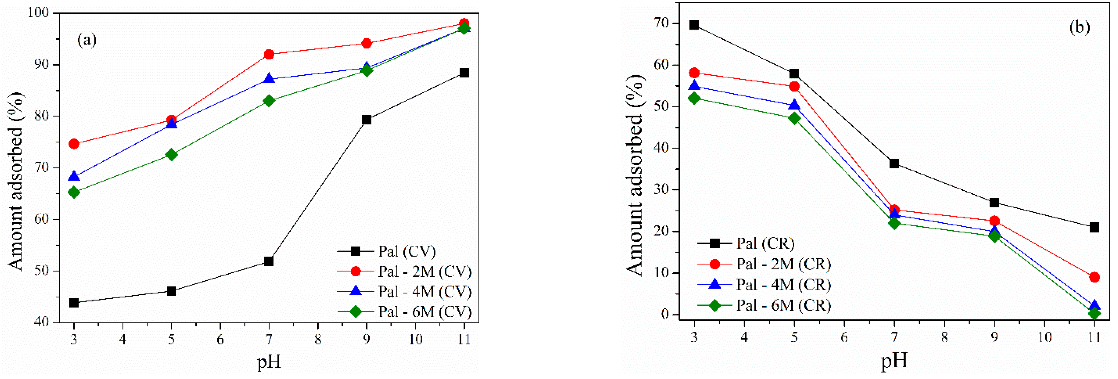Sustainability 13 03954 g006