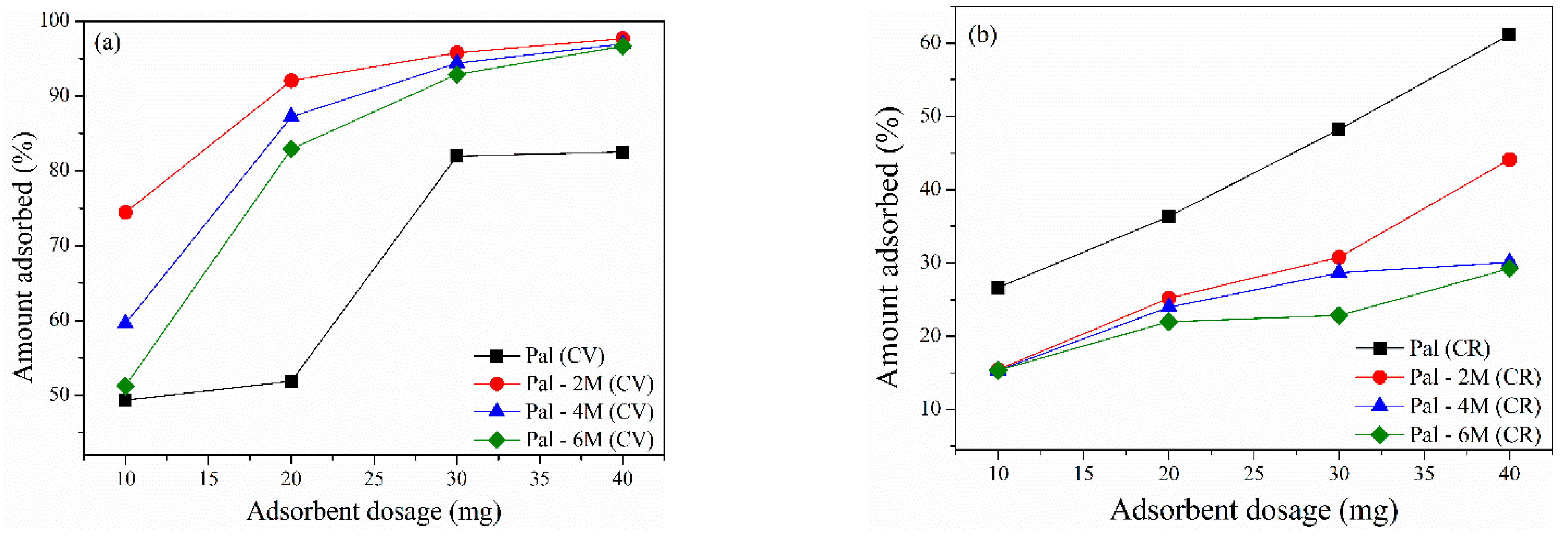 Sustainability 13 03954 g007