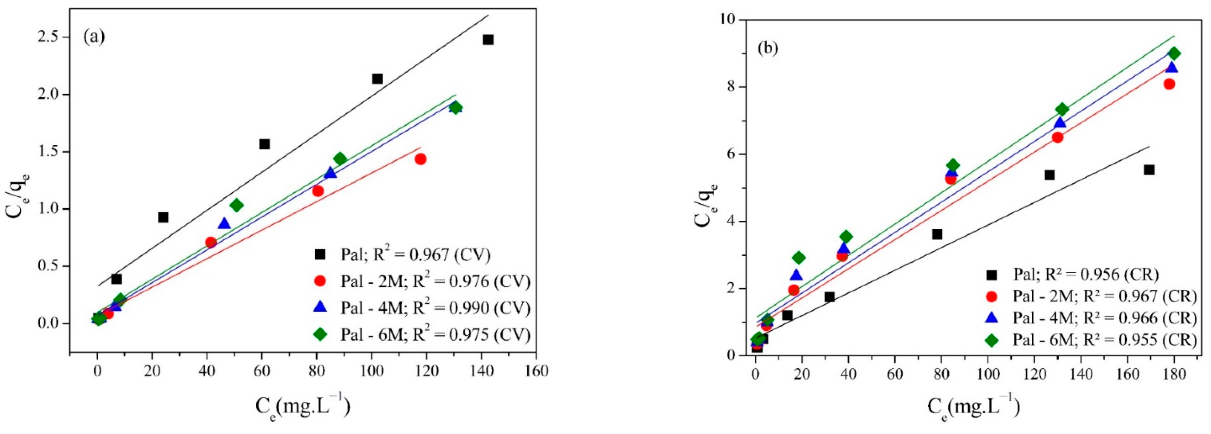 Sustainability 13 03954 g009a