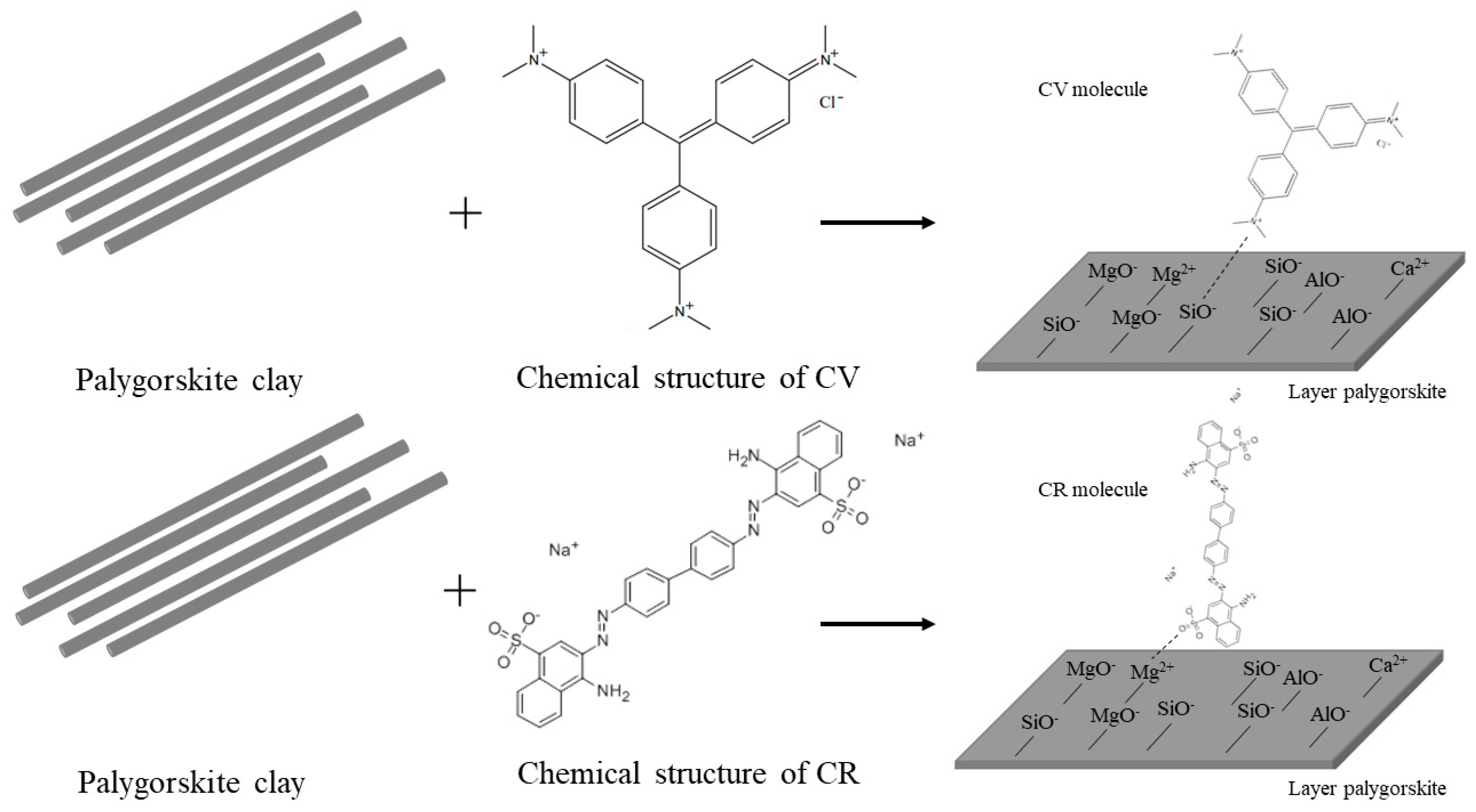 Sustainability 13 03954 g013