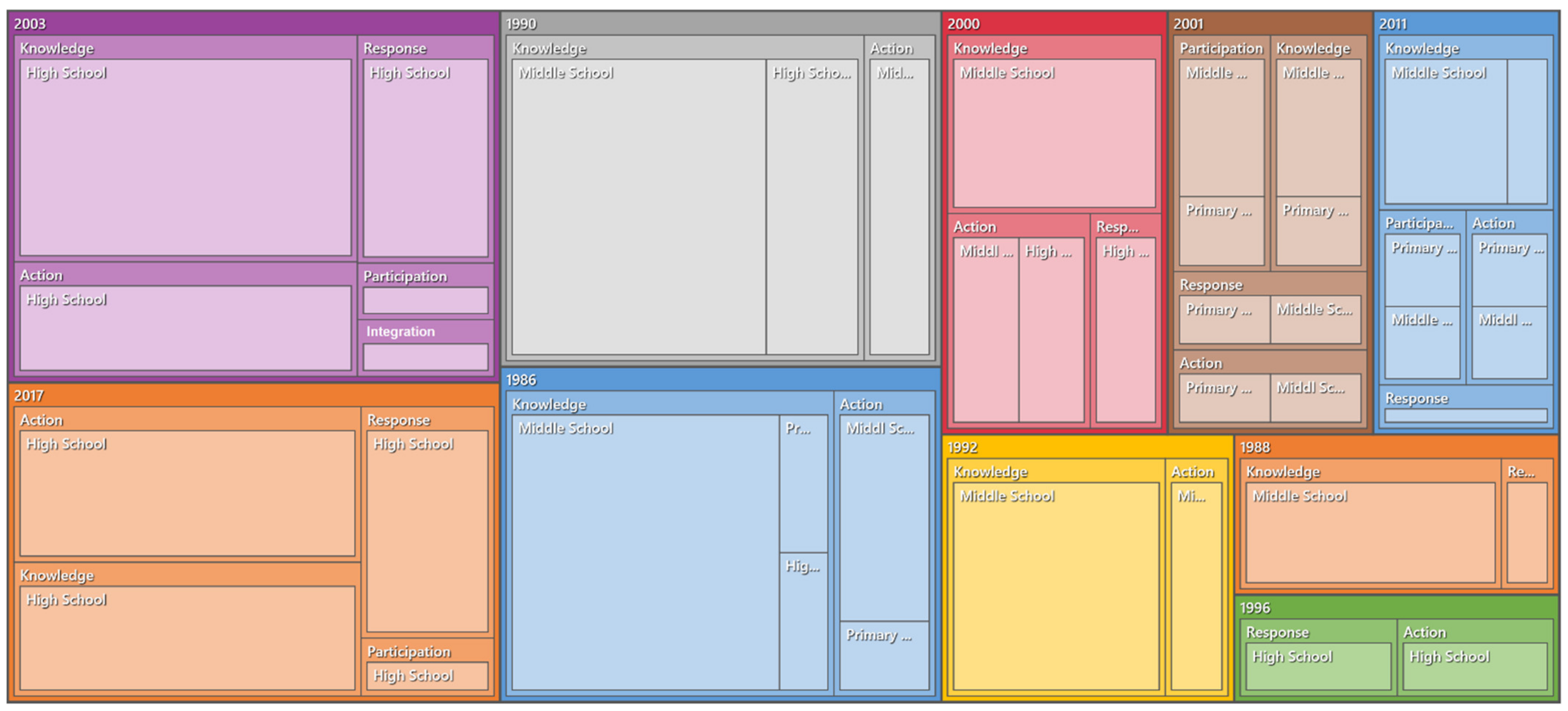 Sustainability 13 03963 g001 Sustainability 13 03963 g001