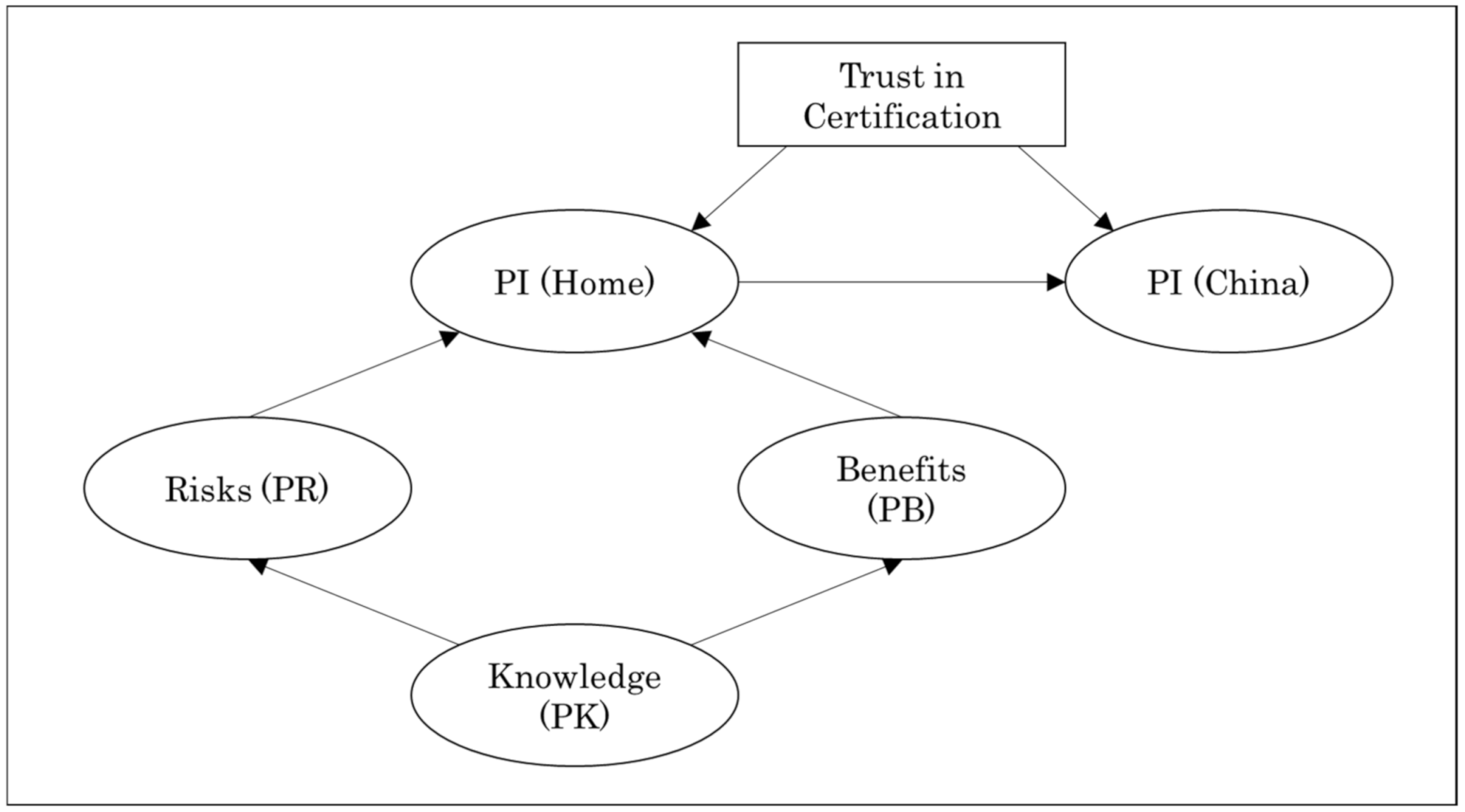 Sustainability 13 03968 g001 Sustainability 13 03968 g001