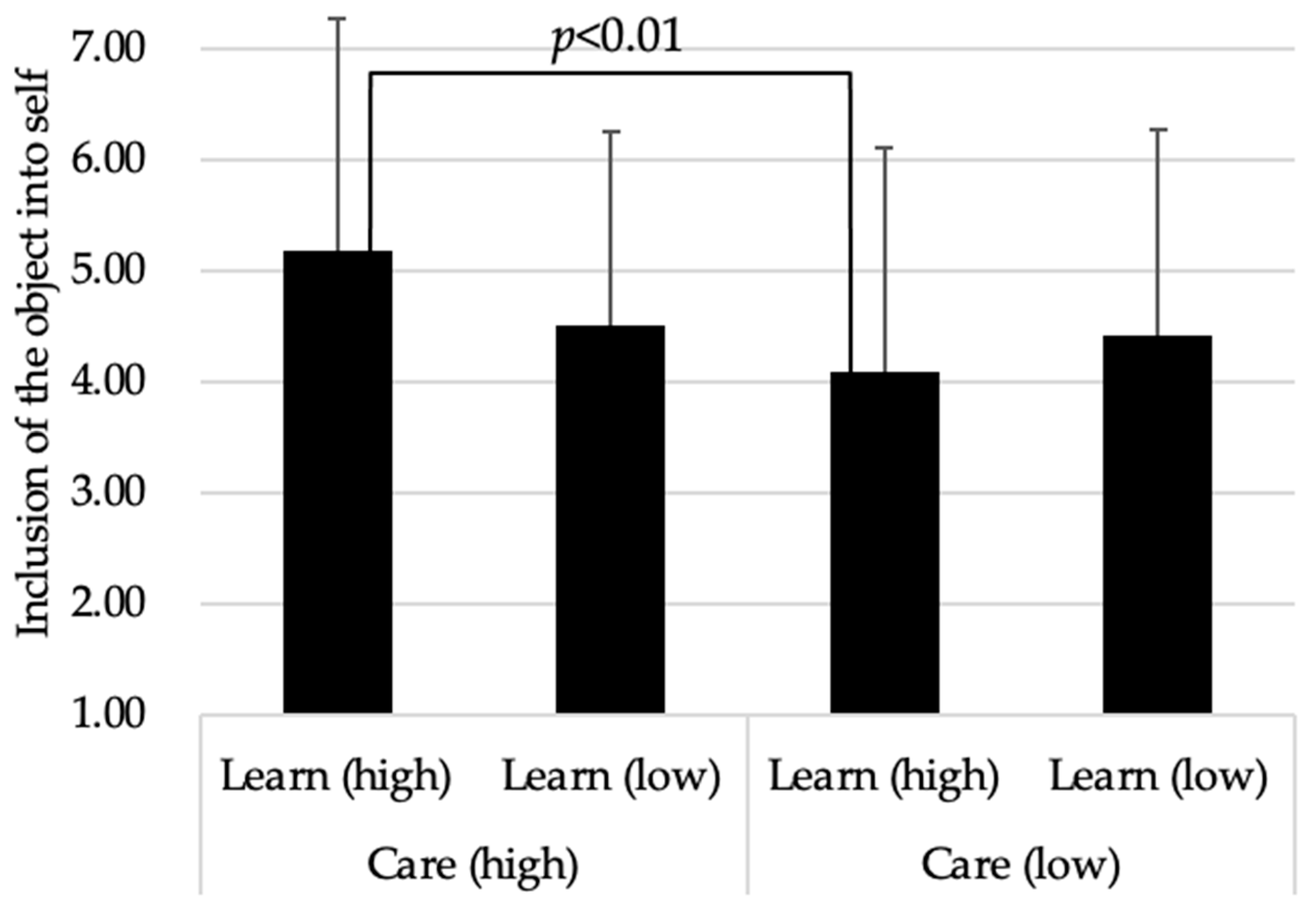 Sustainability 13 03969 g001 Sustainability 13 03969 g001