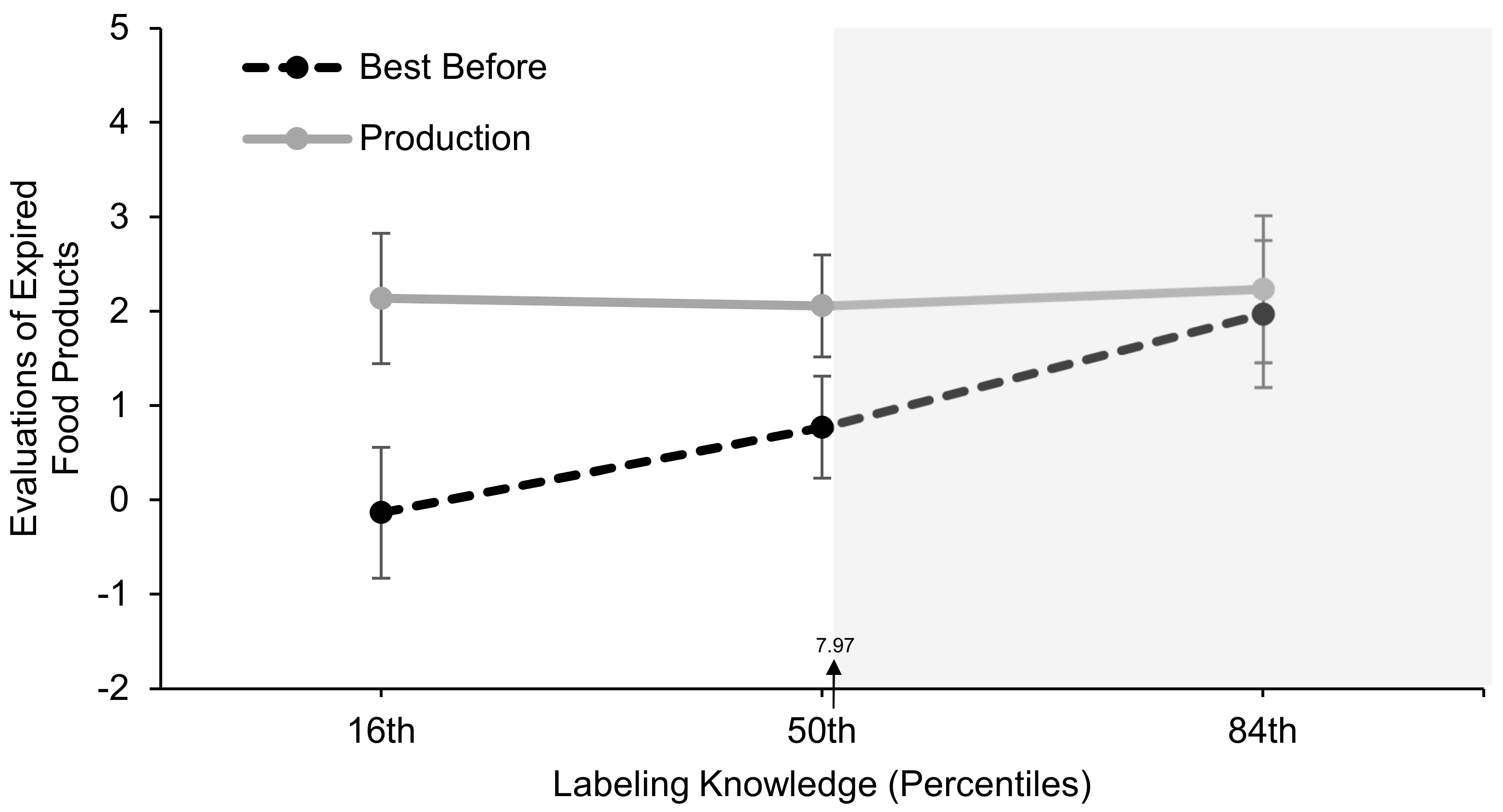 Sustainability 13 03971 g002