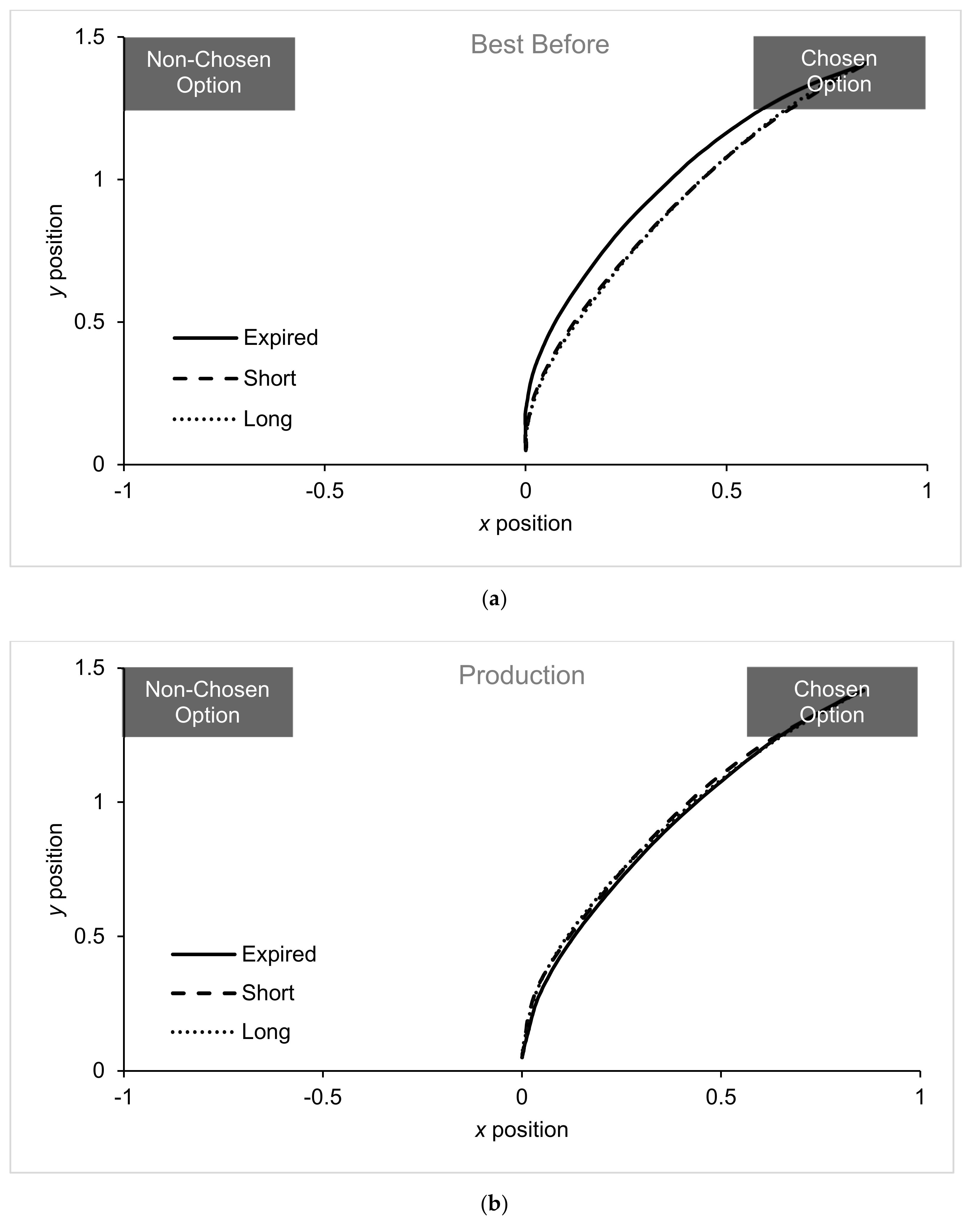 Sustainability 13 03971 g006