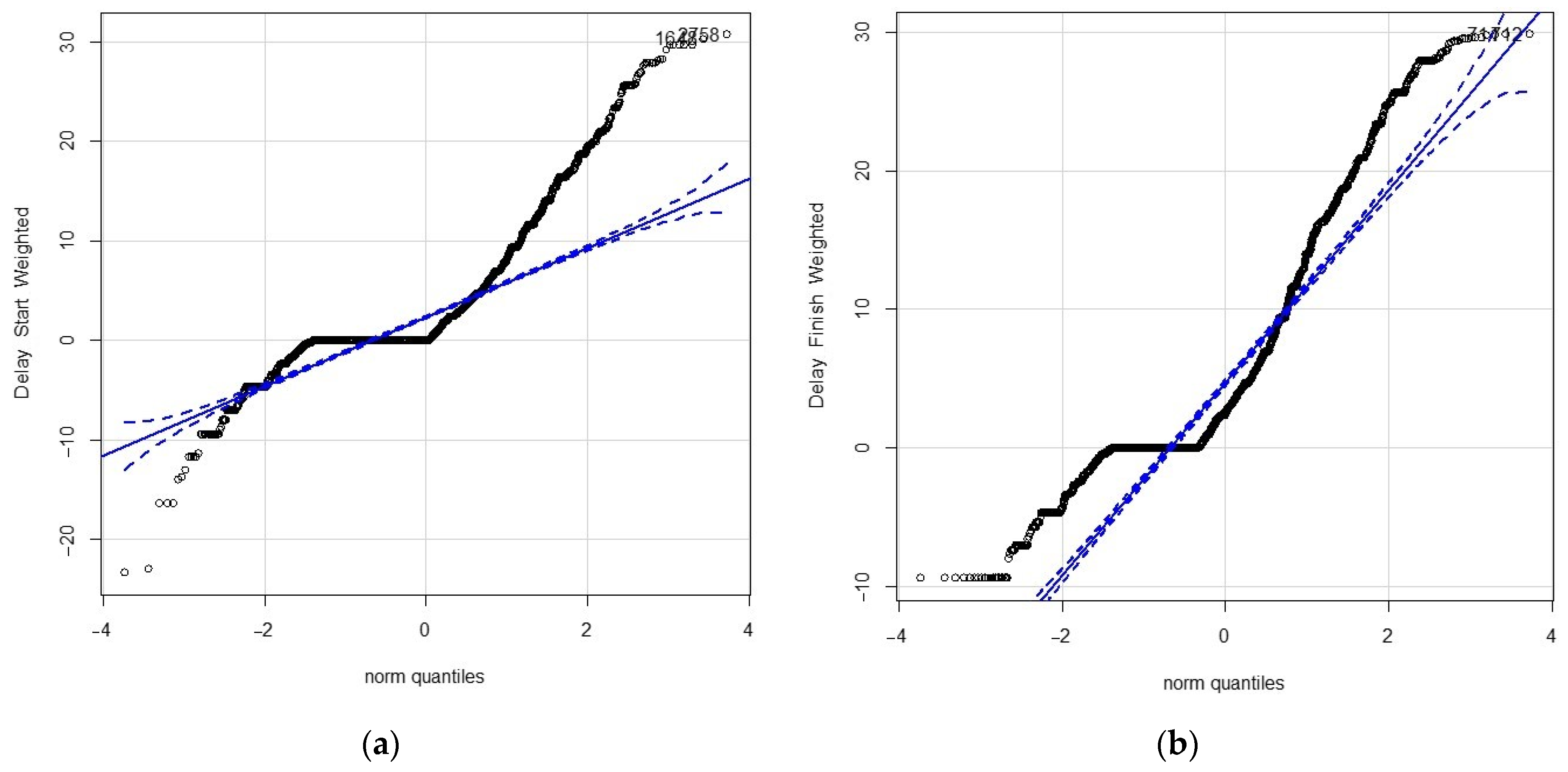 Sustainability 13 03975 g003