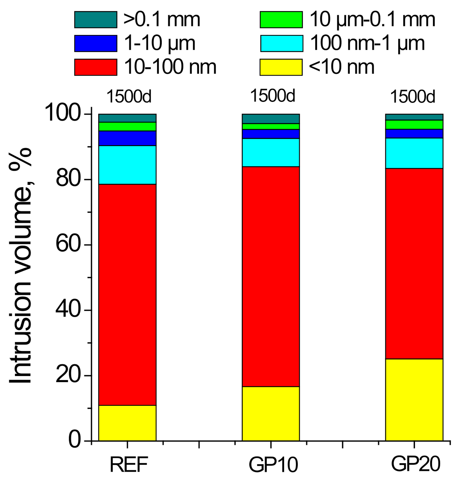 Sustainability 13 03979 g004