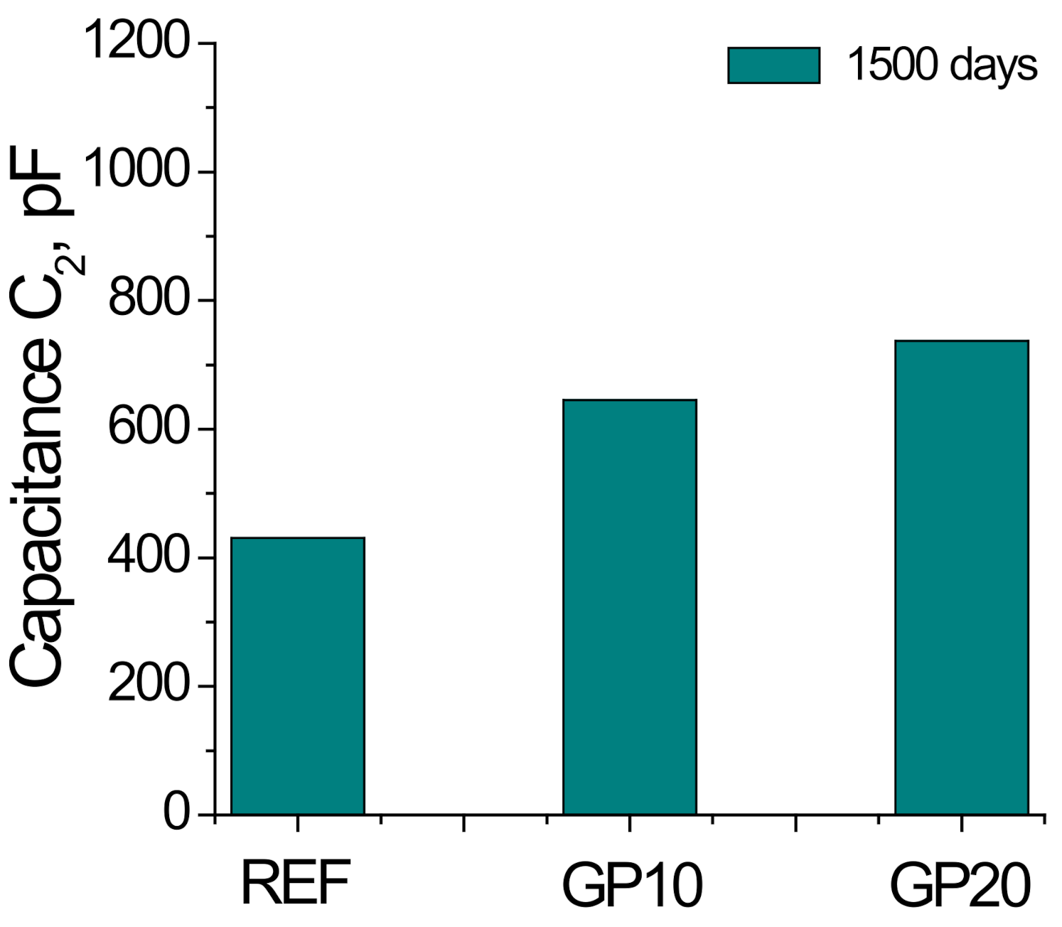 Sustainability 13 03979 g007