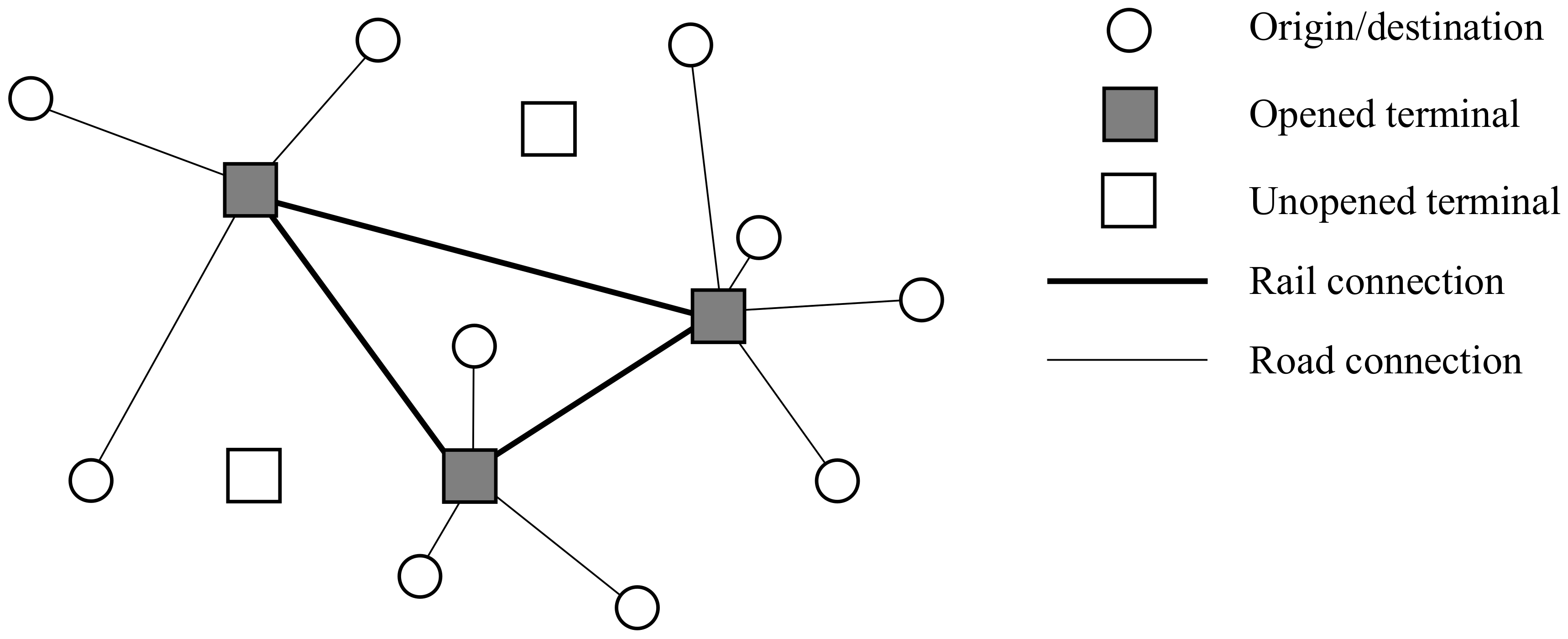 Sustainability 13 03980 g002
