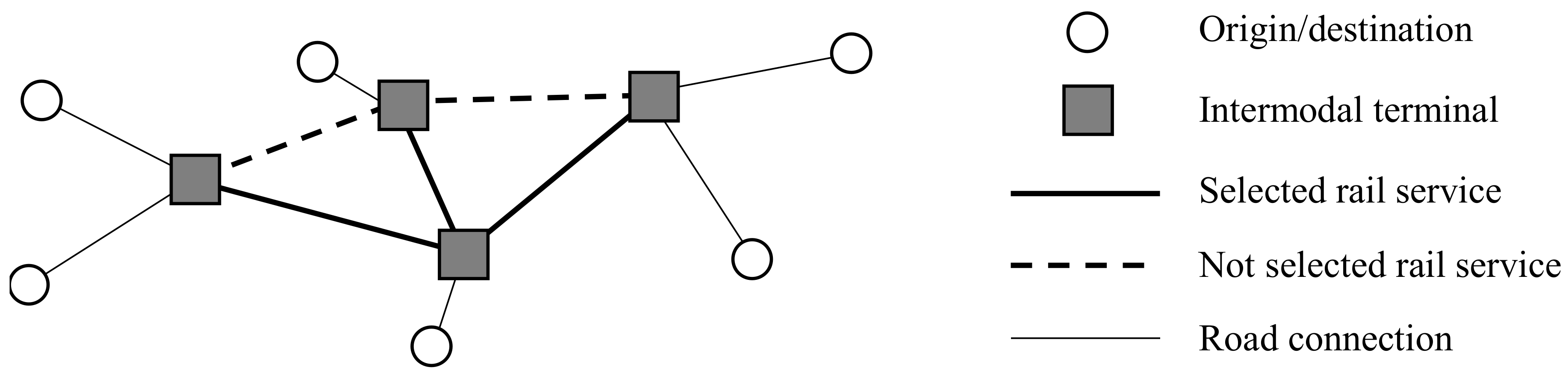 Sustainability 13 03980 g003
