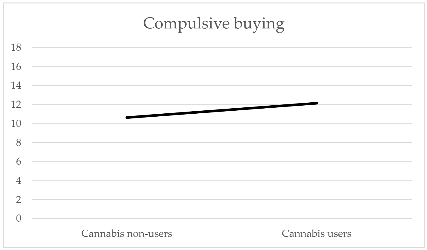 Sustainability 13 03982 g002