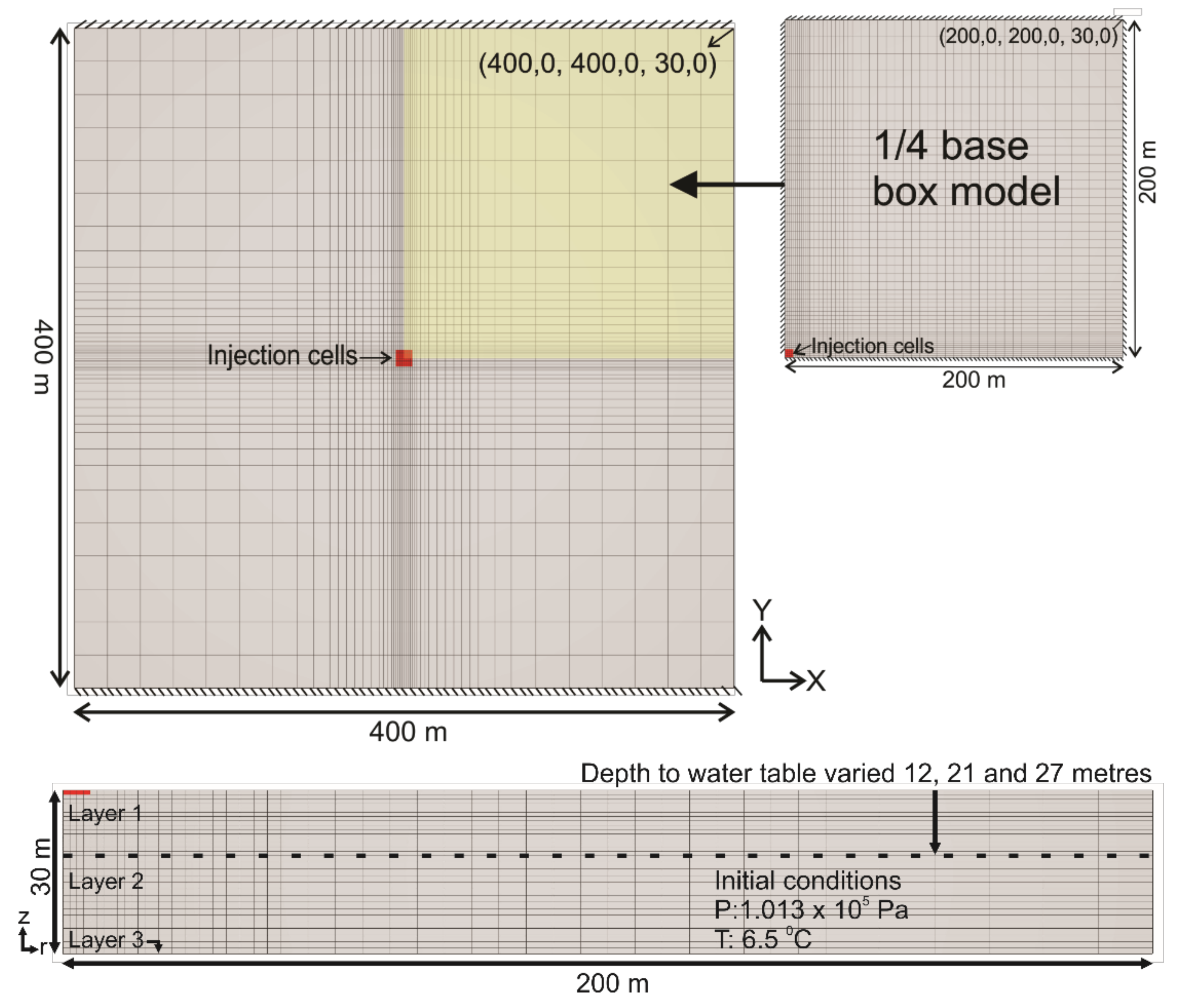 Sustainability 13 03987 g002 Sustainability 13 03987 g002