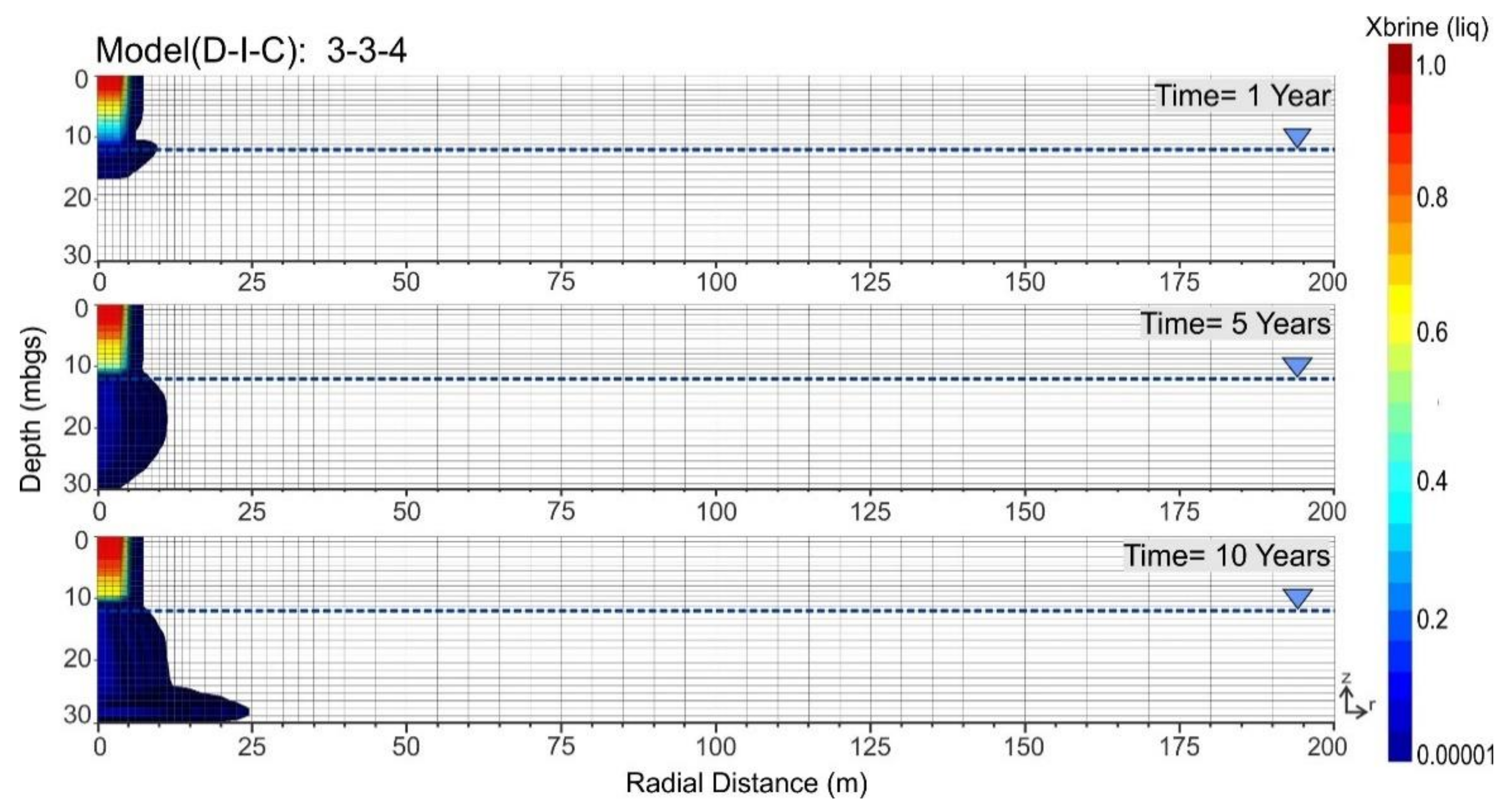 Sustainability 13 03987 g003 Sustainability 13 03987 g003