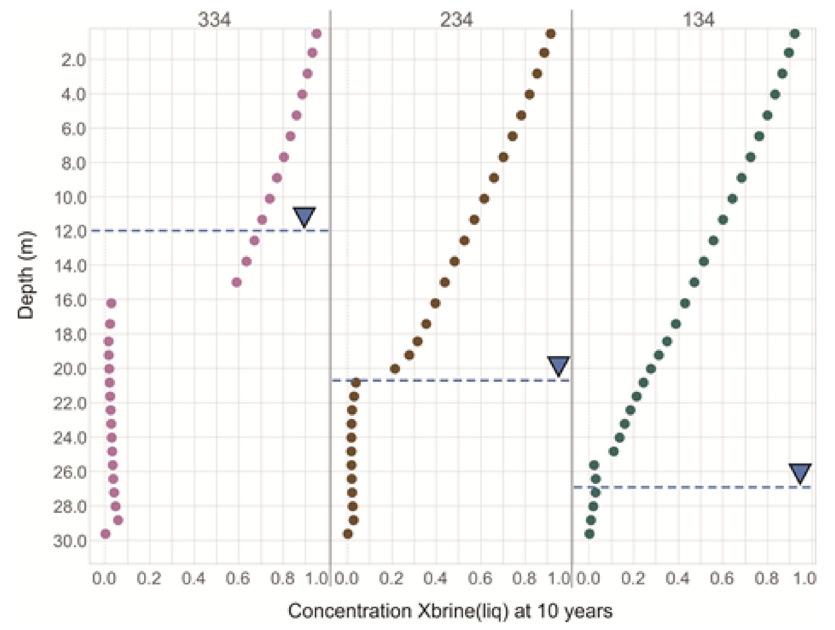 Sustainability 13 03987 g007 Sustainability 13 03987 g007