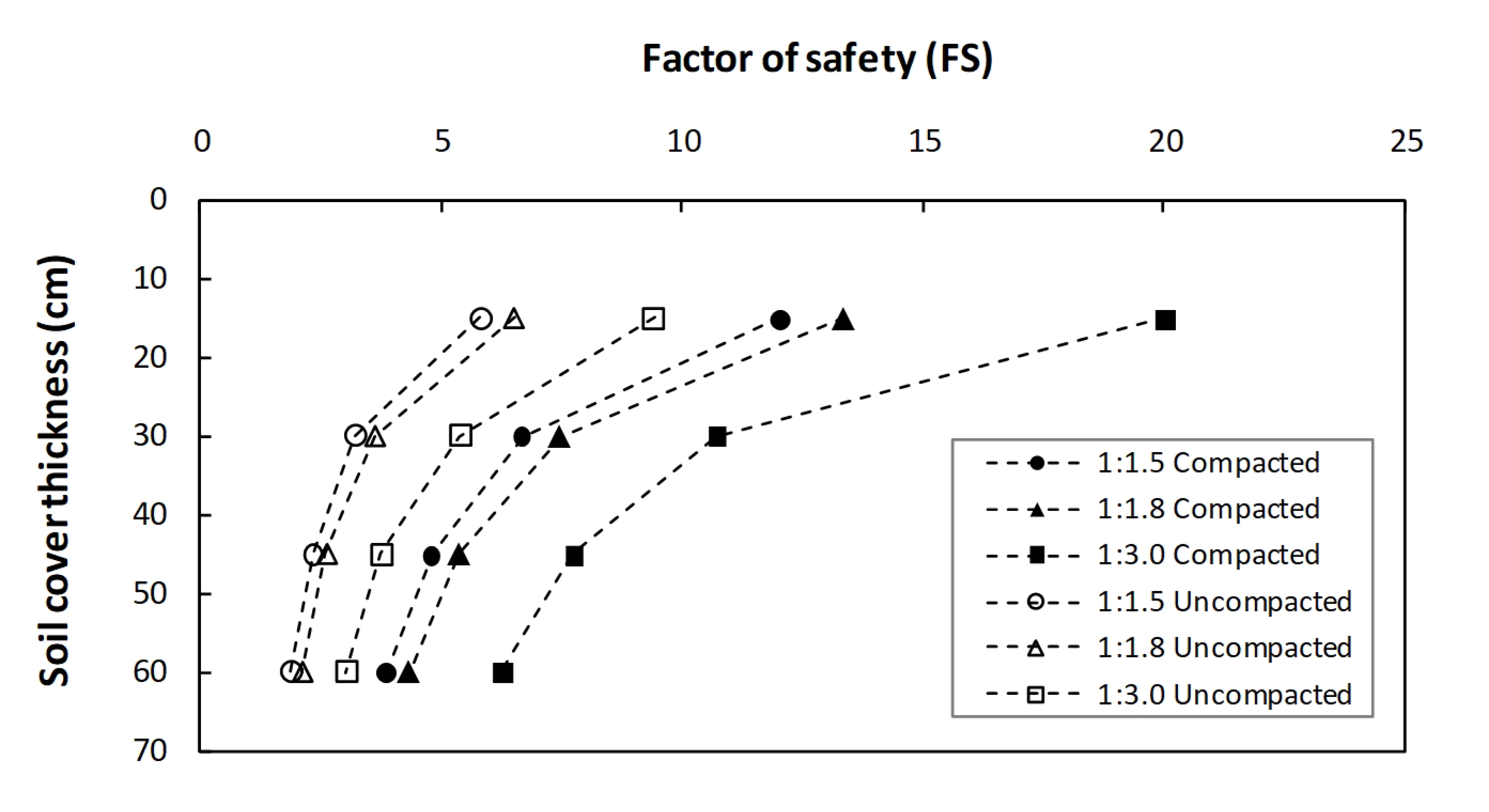 Sustainability 13 03991 g006