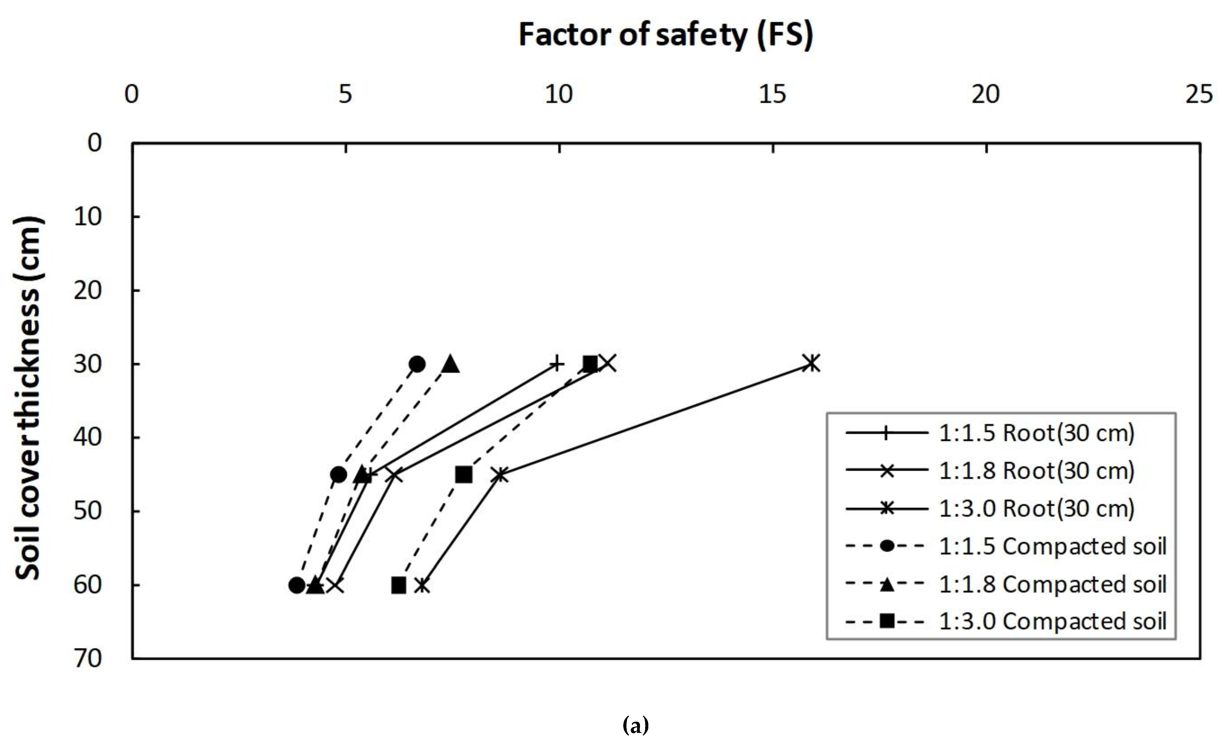 Sustainability 13 03991 g008a