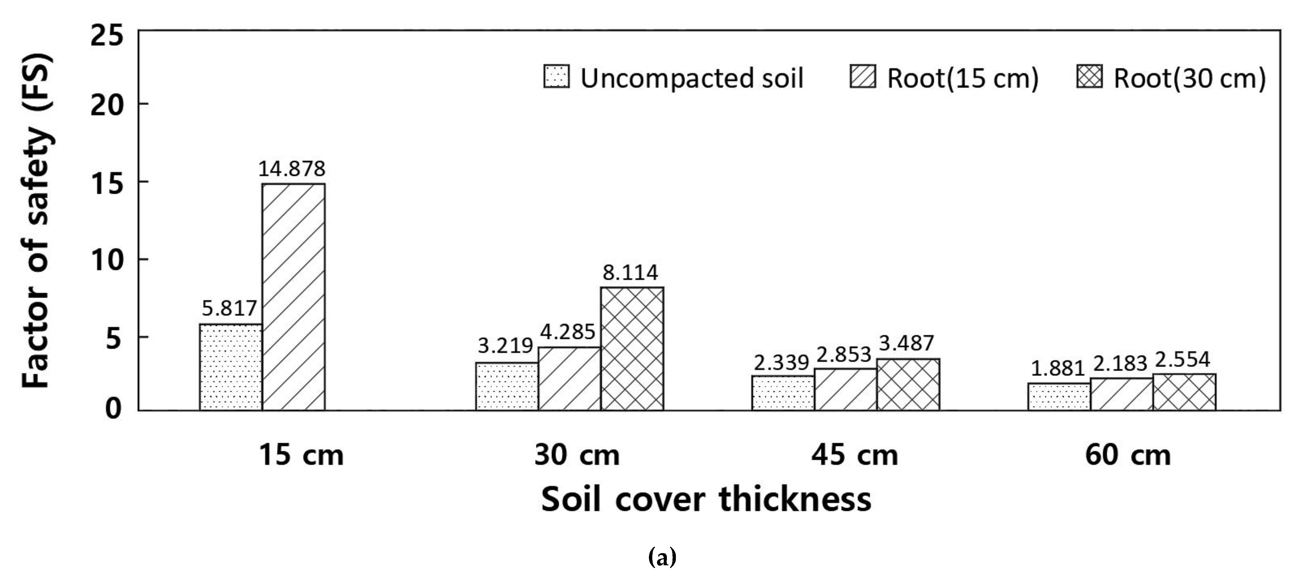 Sustainability 13 03991 g009a