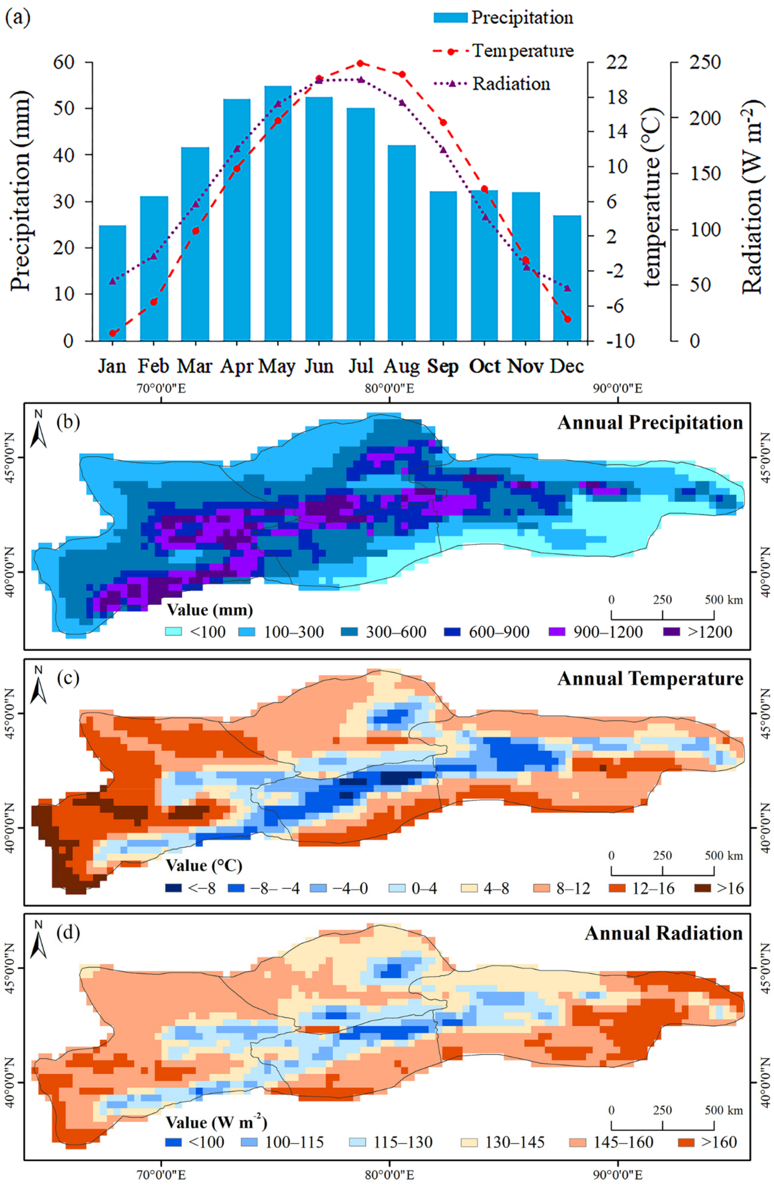 Sustainability 13 03992 g009