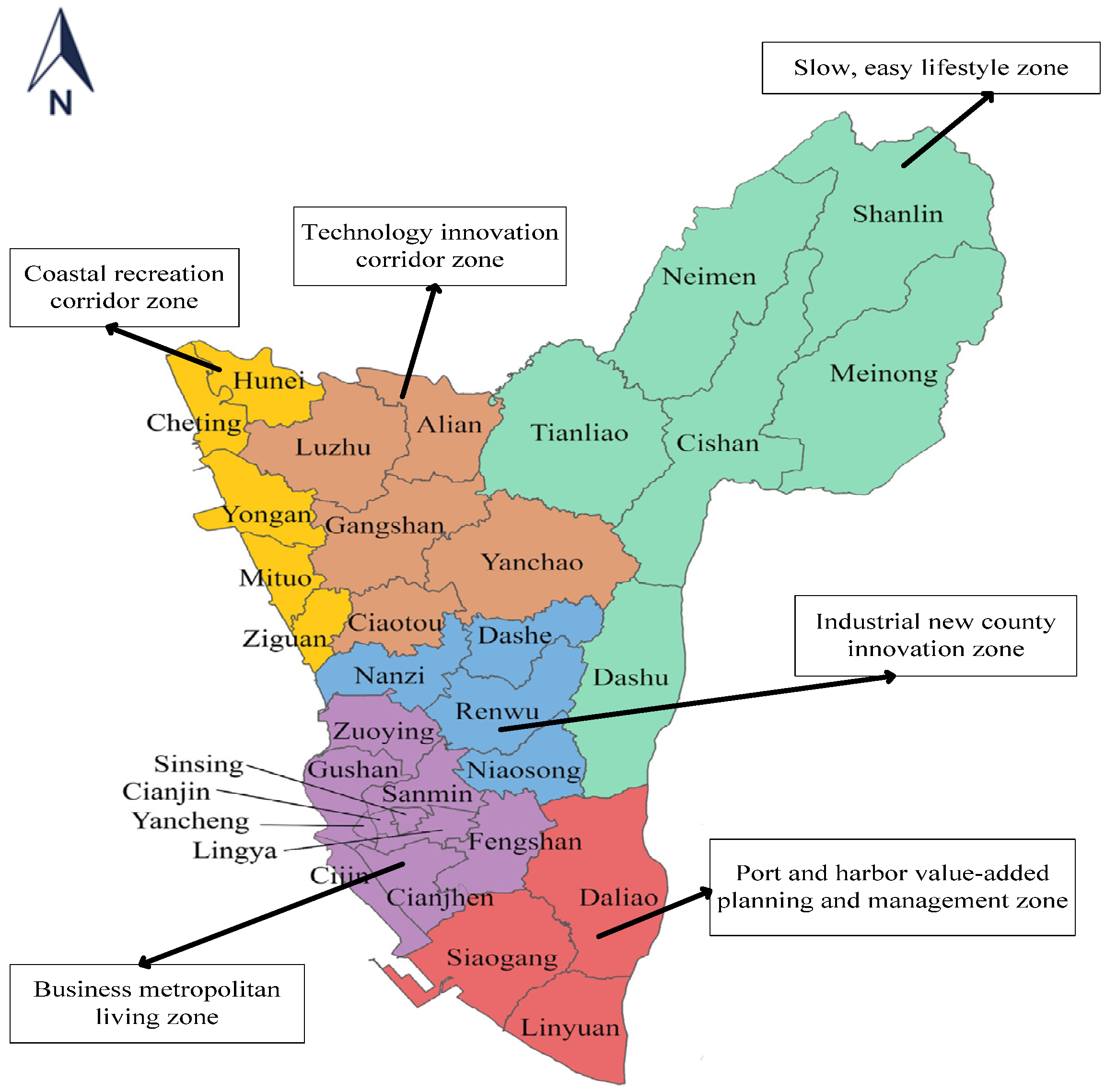 Sustainability 13 03998 g002