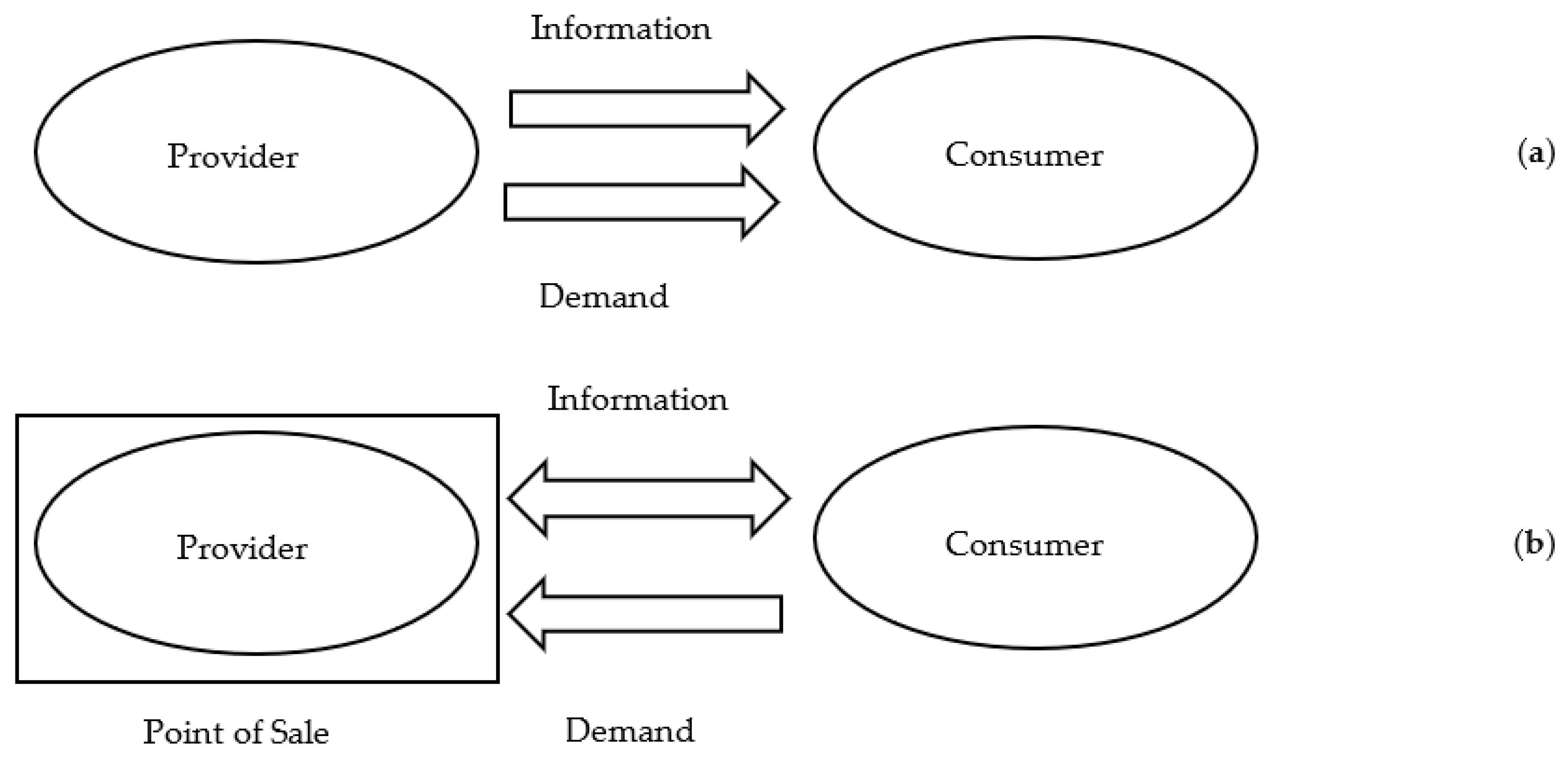Sustainability 13 03999 g001