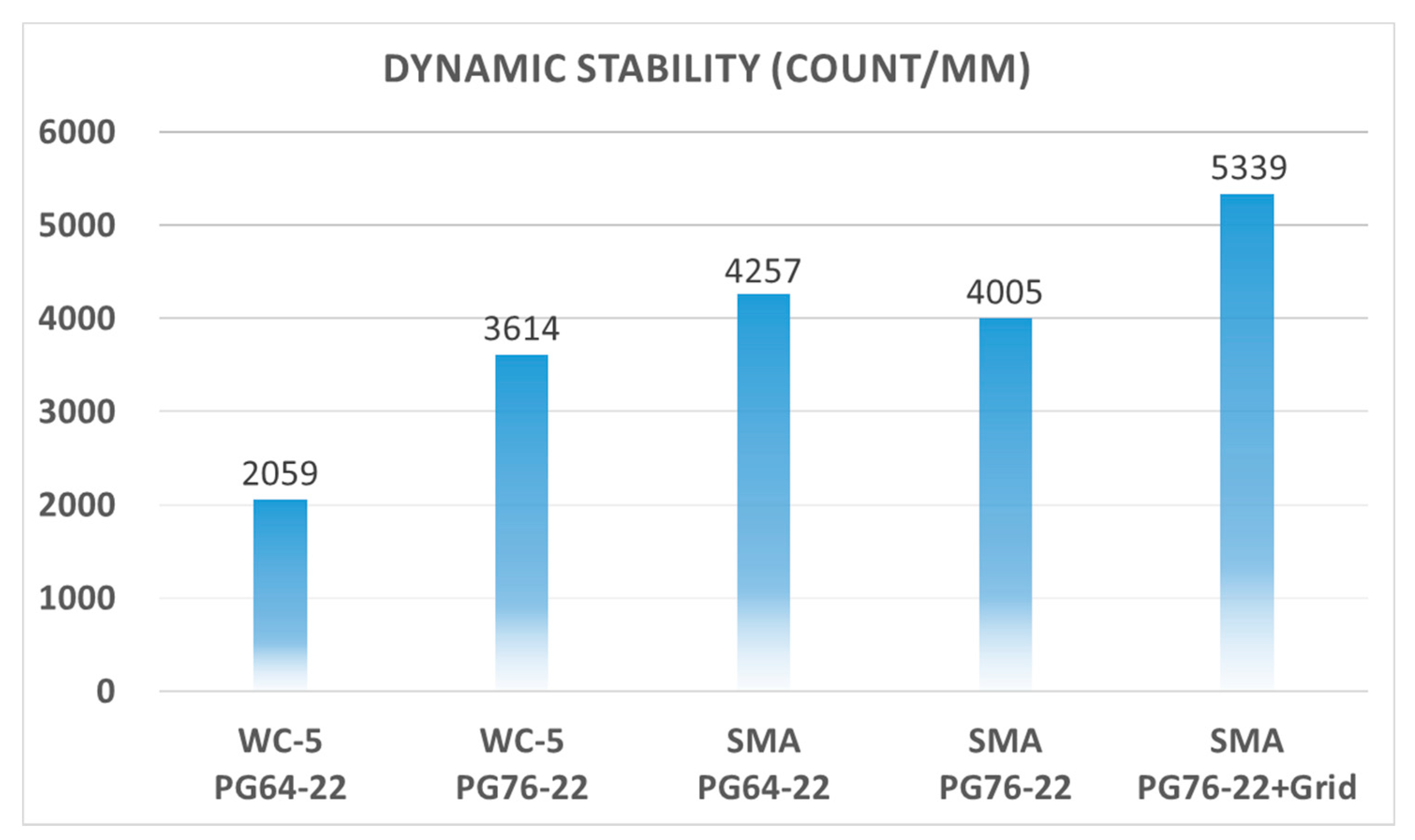 Sustainability 13 04002 g005