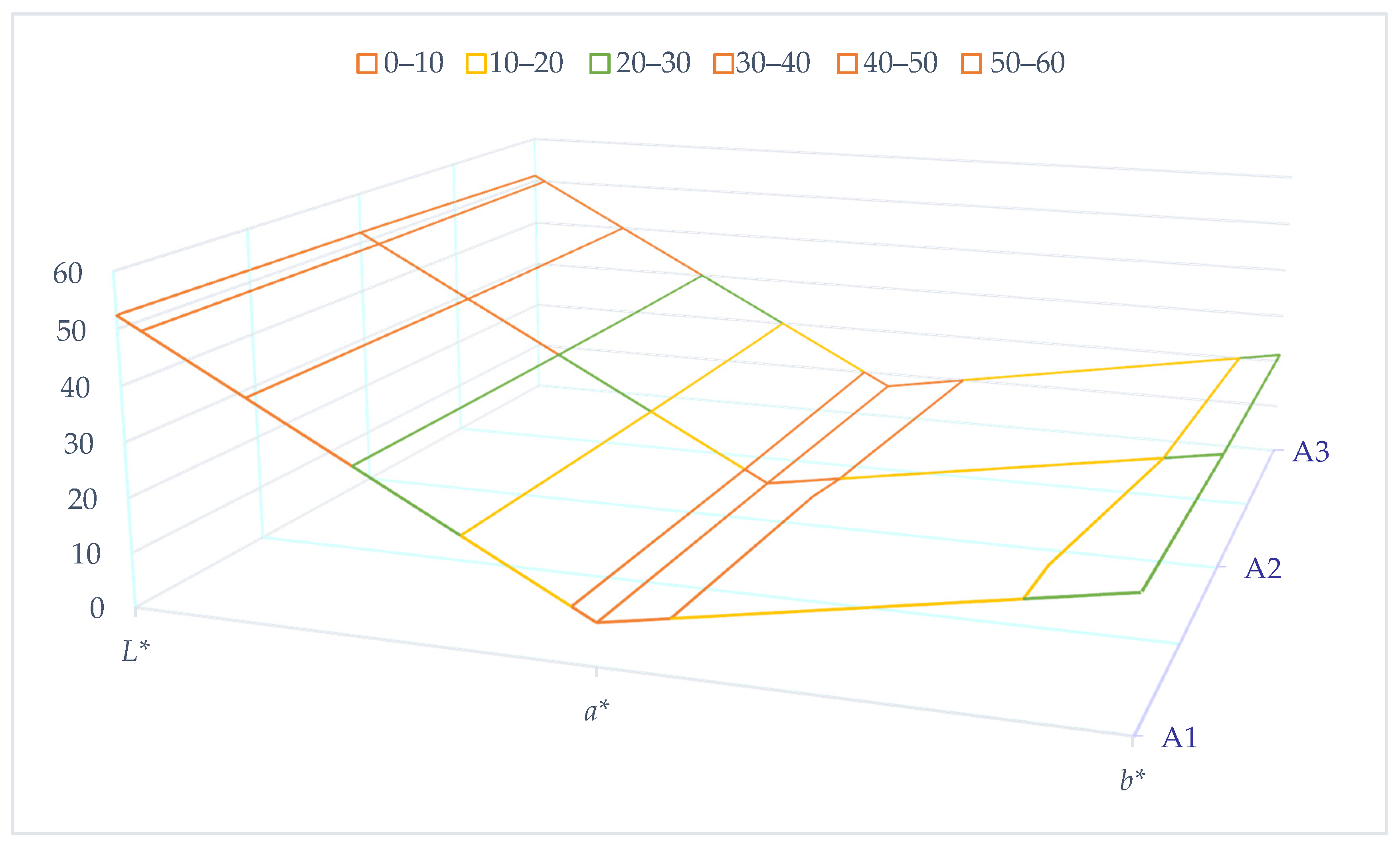 Sustainability 13 04005 g001 Sustainability 13 04005 g001