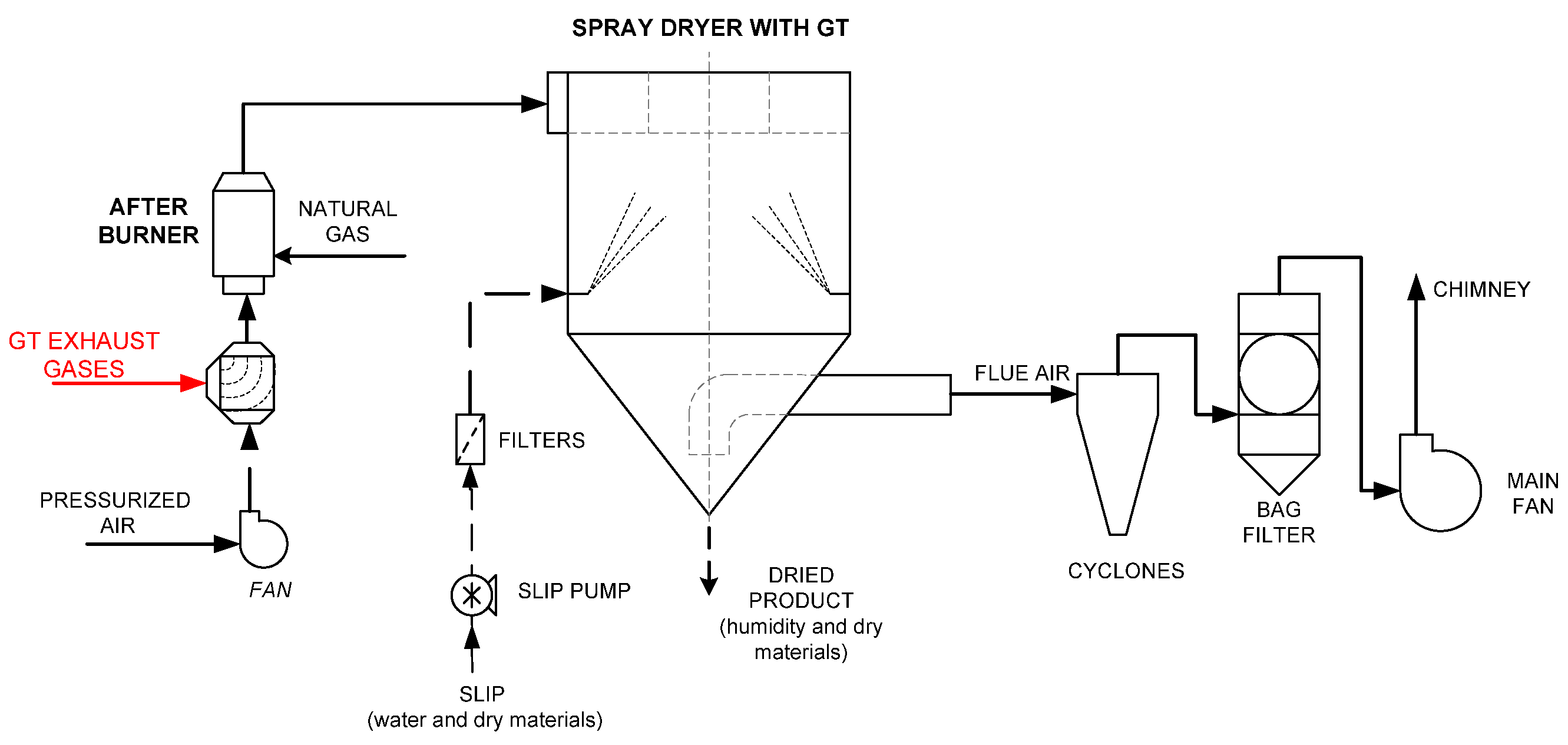 Sustainability 13 04006 g004