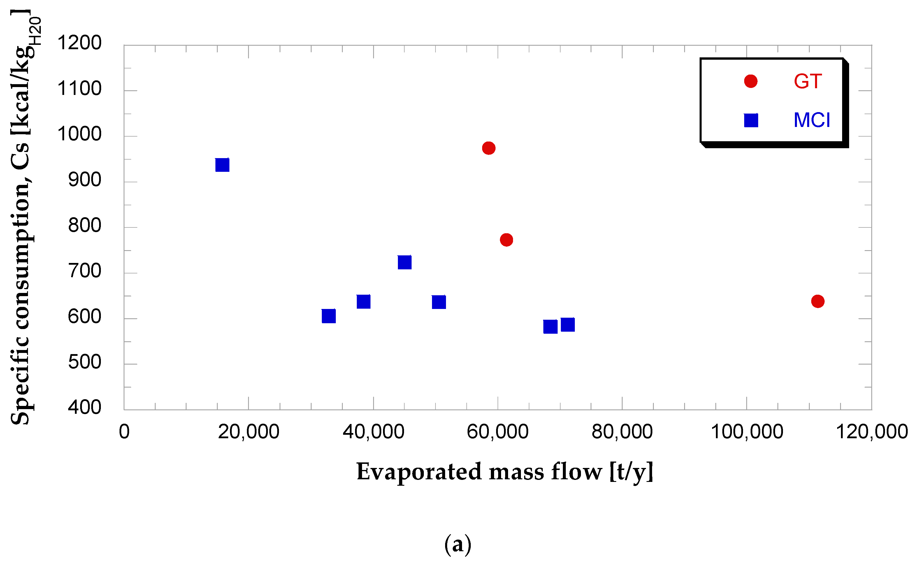 Sustainability 13 04006 g014a