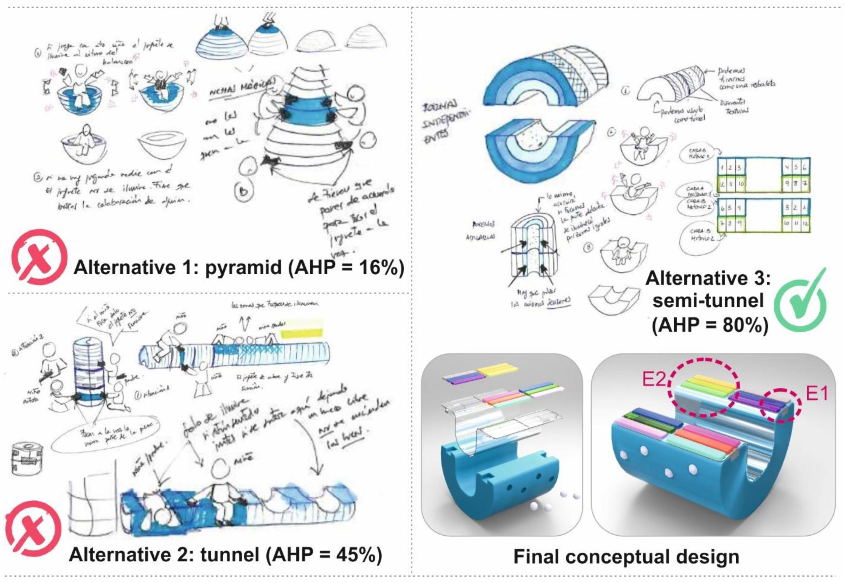 Sustainability 13 04010 g003