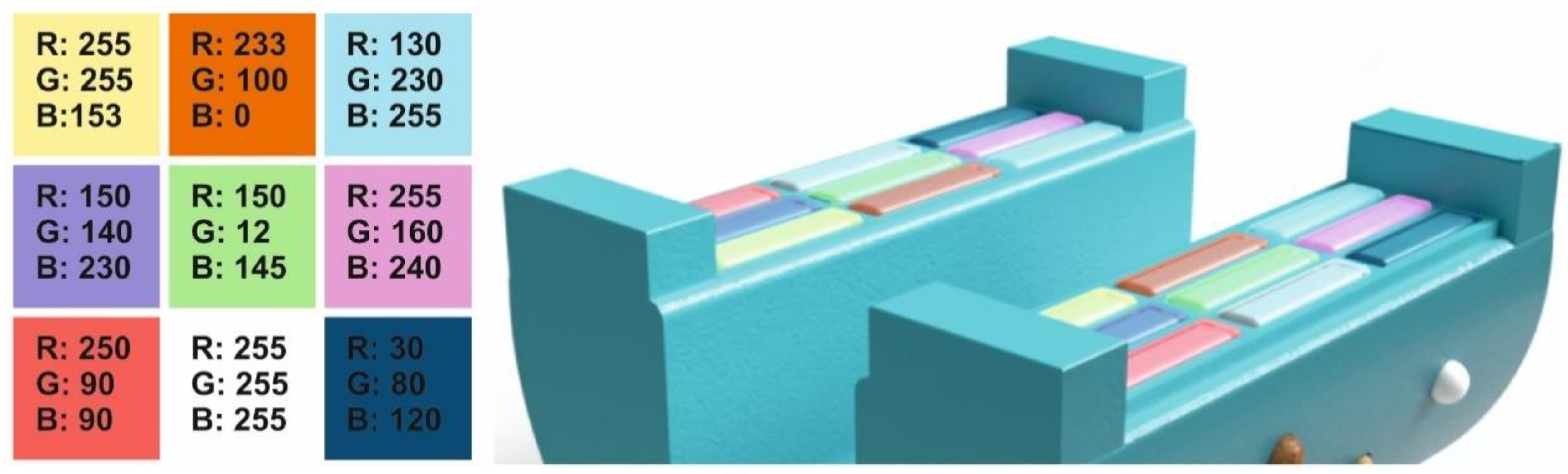 Sustainability 13 04010 g007