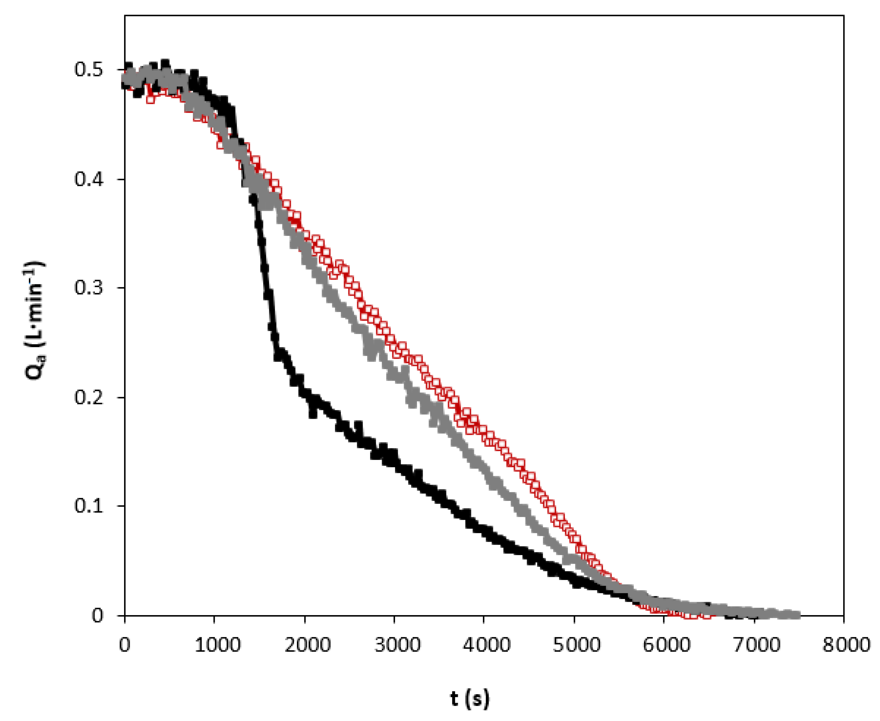 Sustainability 13 04011 g004