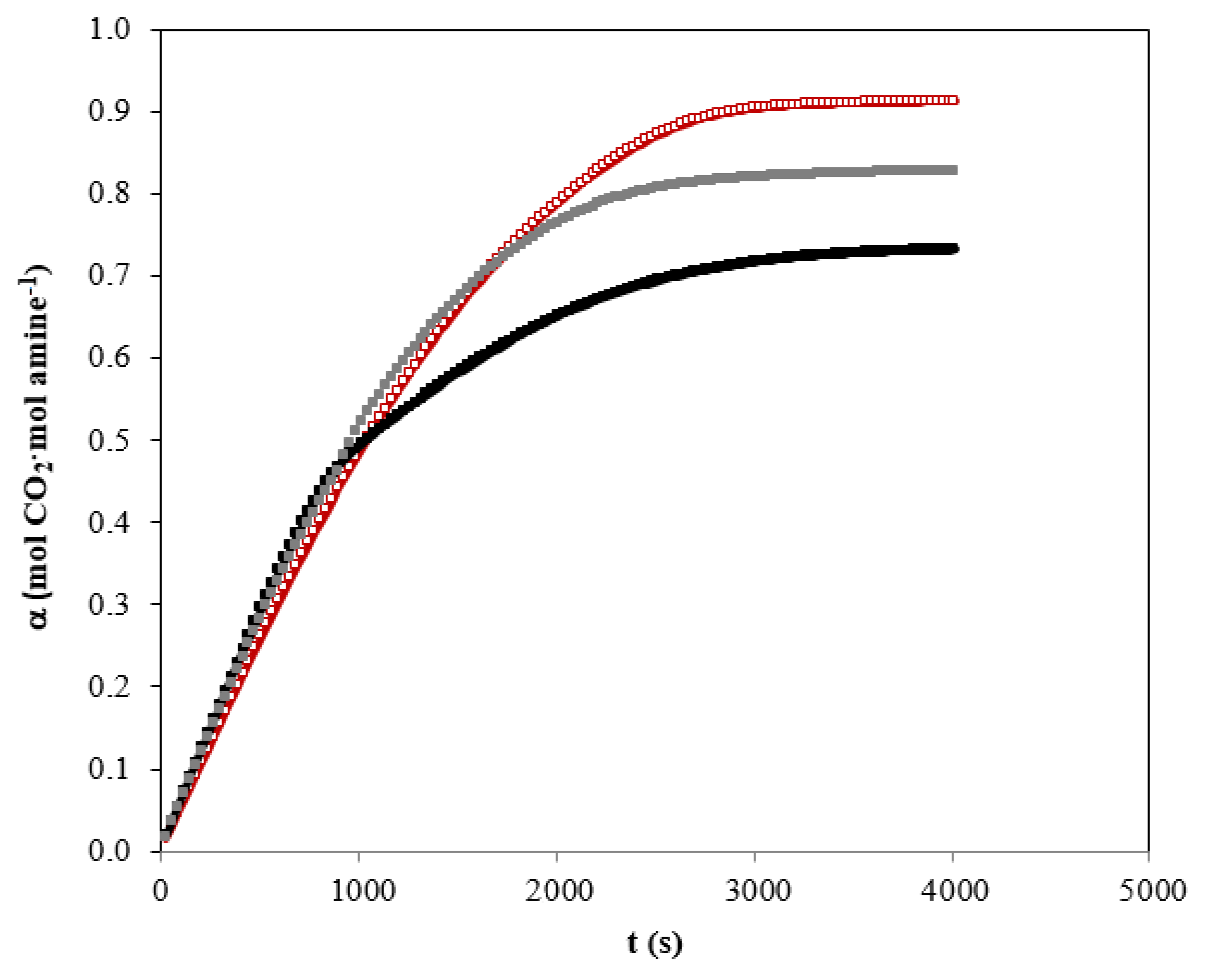 Sustainability 13 04011 g005