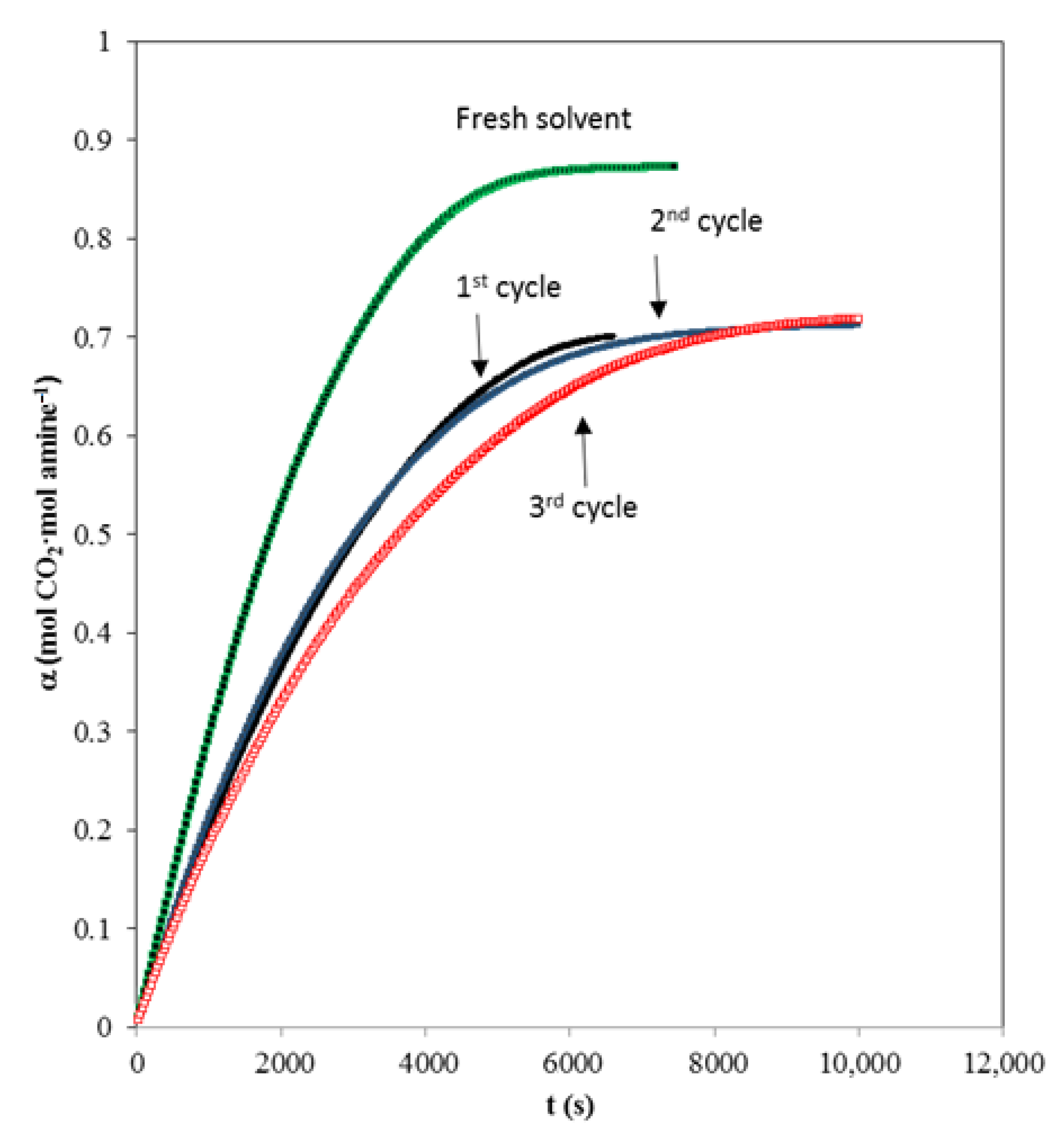 Sustainability 13 04011 g006