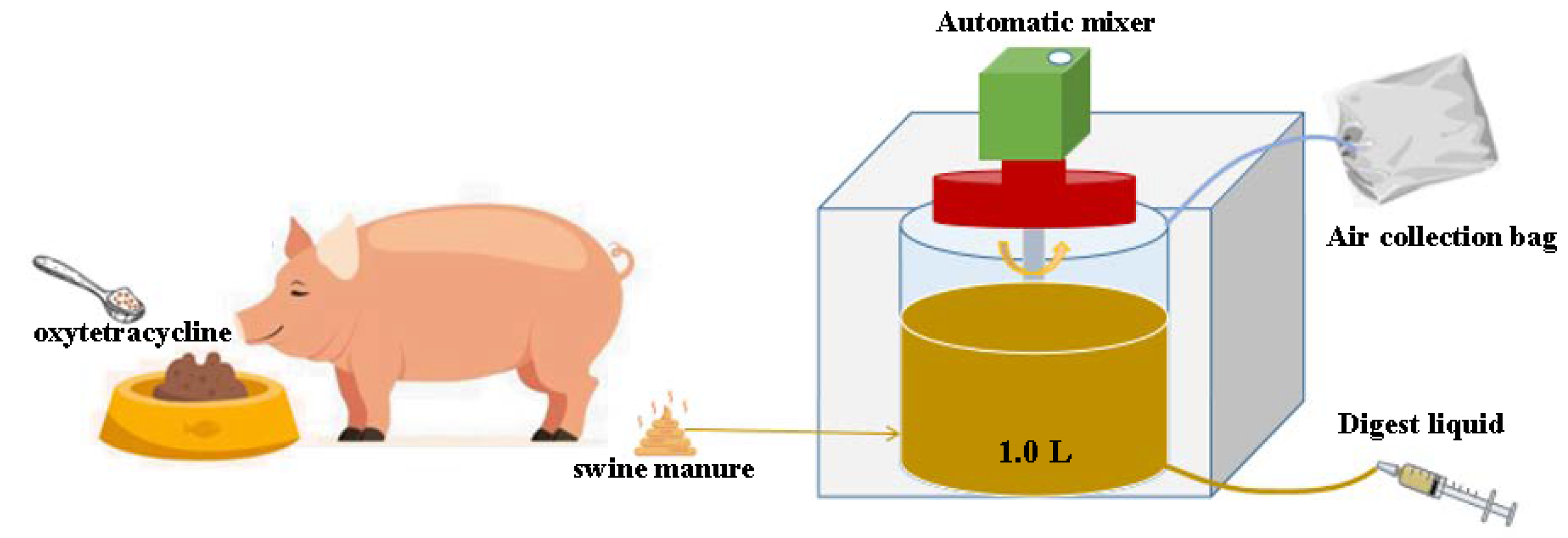 Sustainability 13 04014 g001