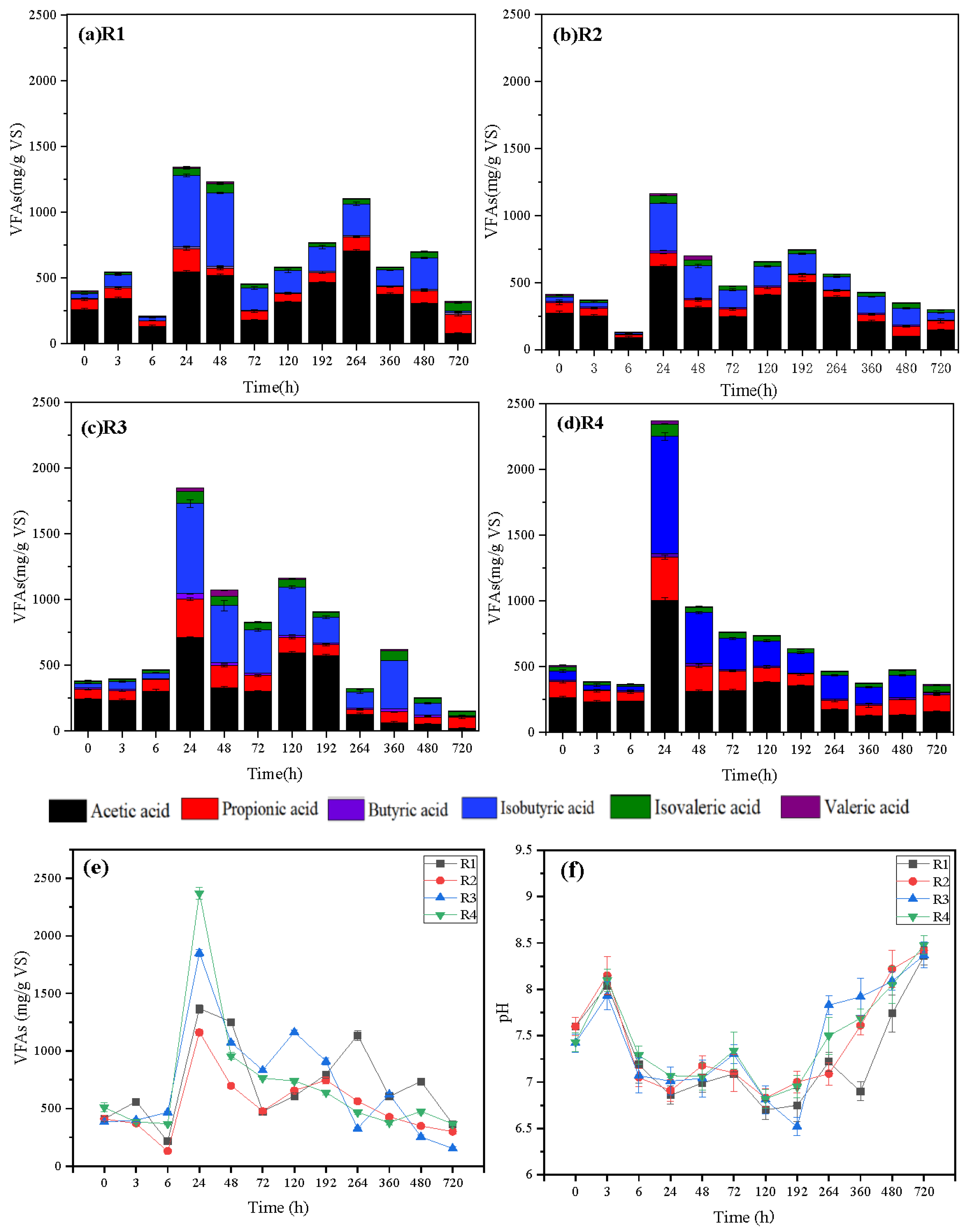 Sustainability 13 04014 g003