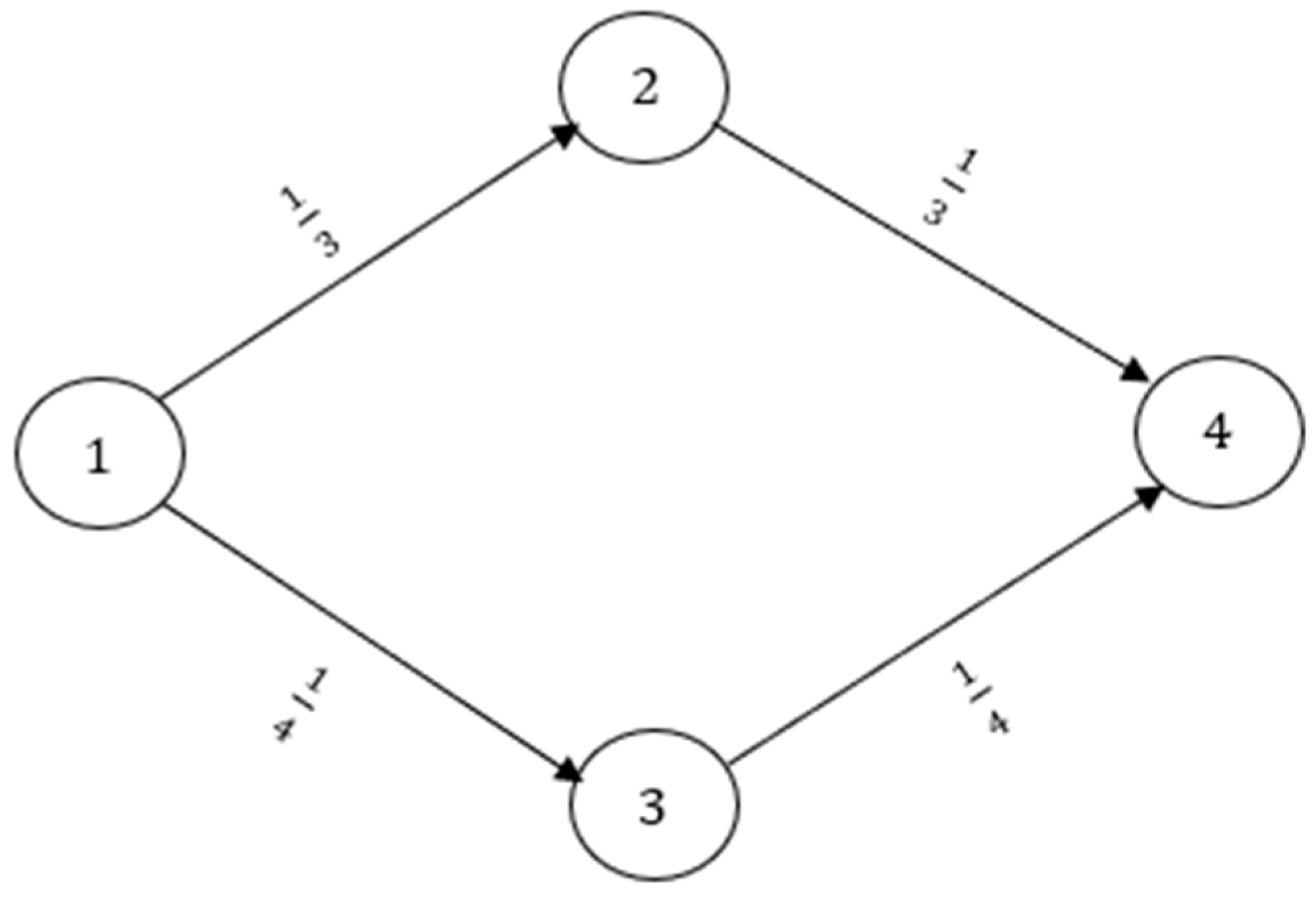 Sustainability 13 04016 g002