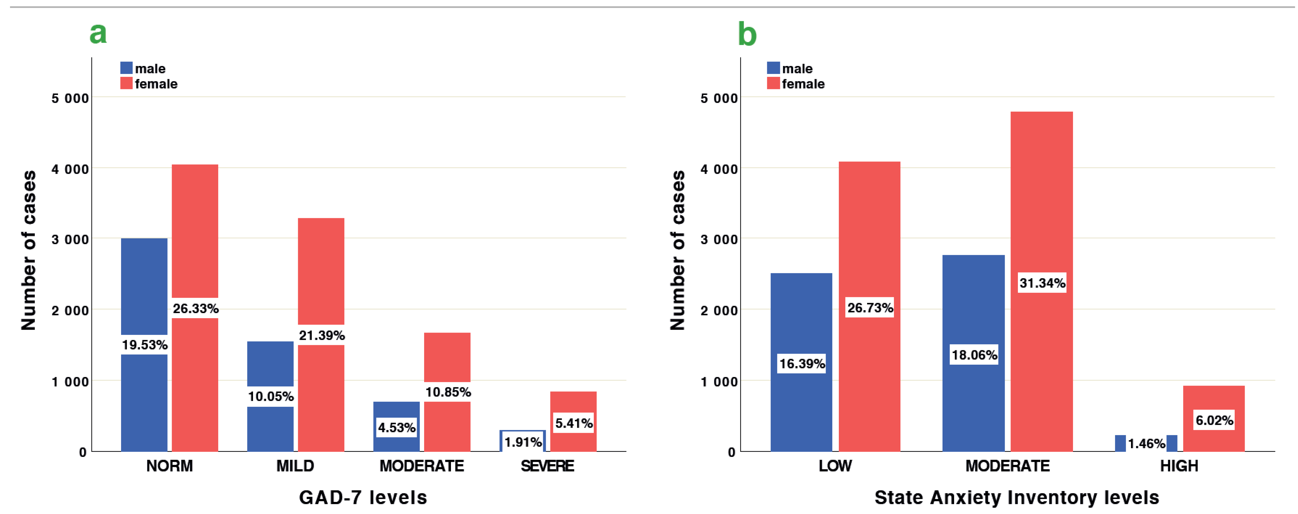 Sustainability 13 04017 g001