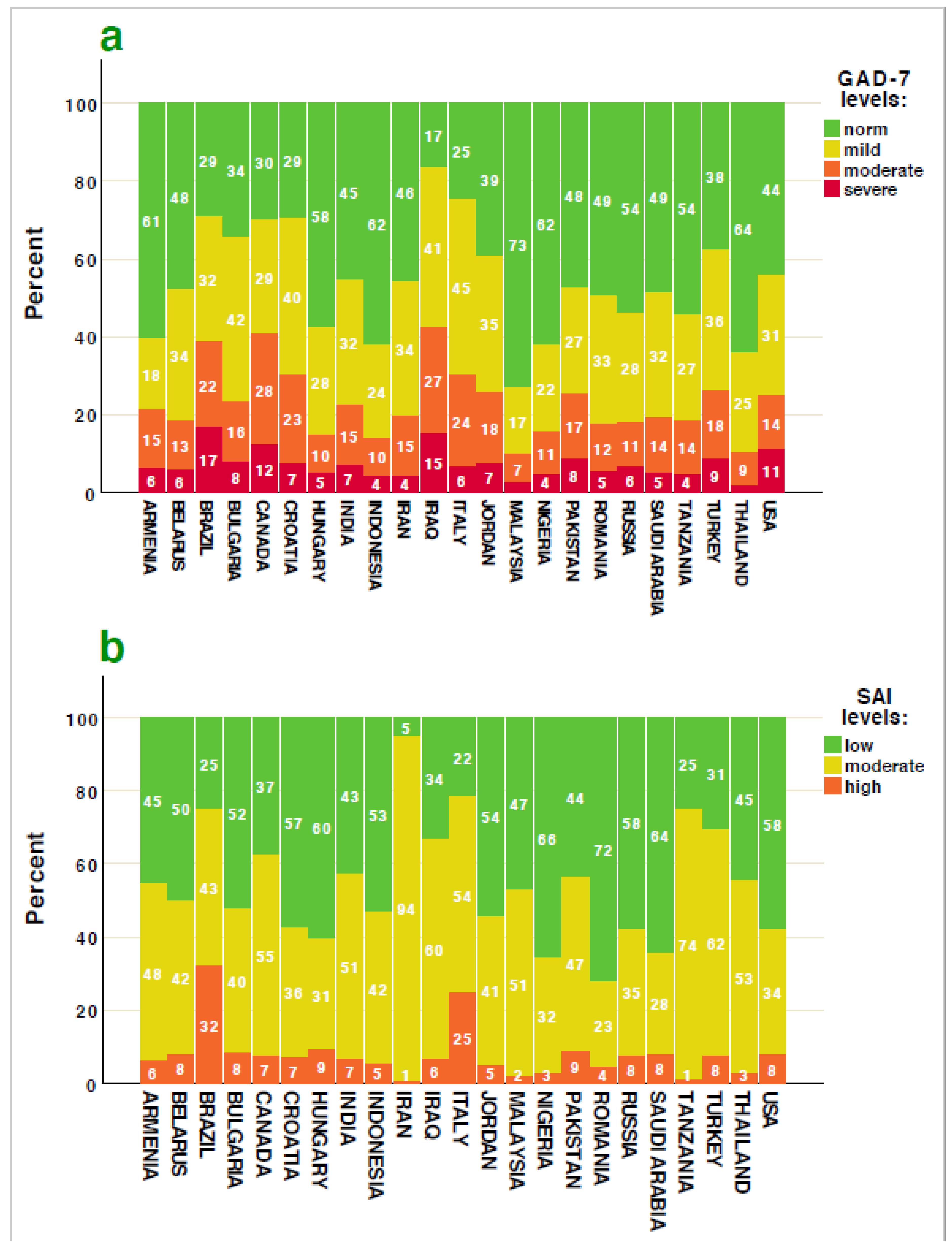Sustainability 13 04017 g002