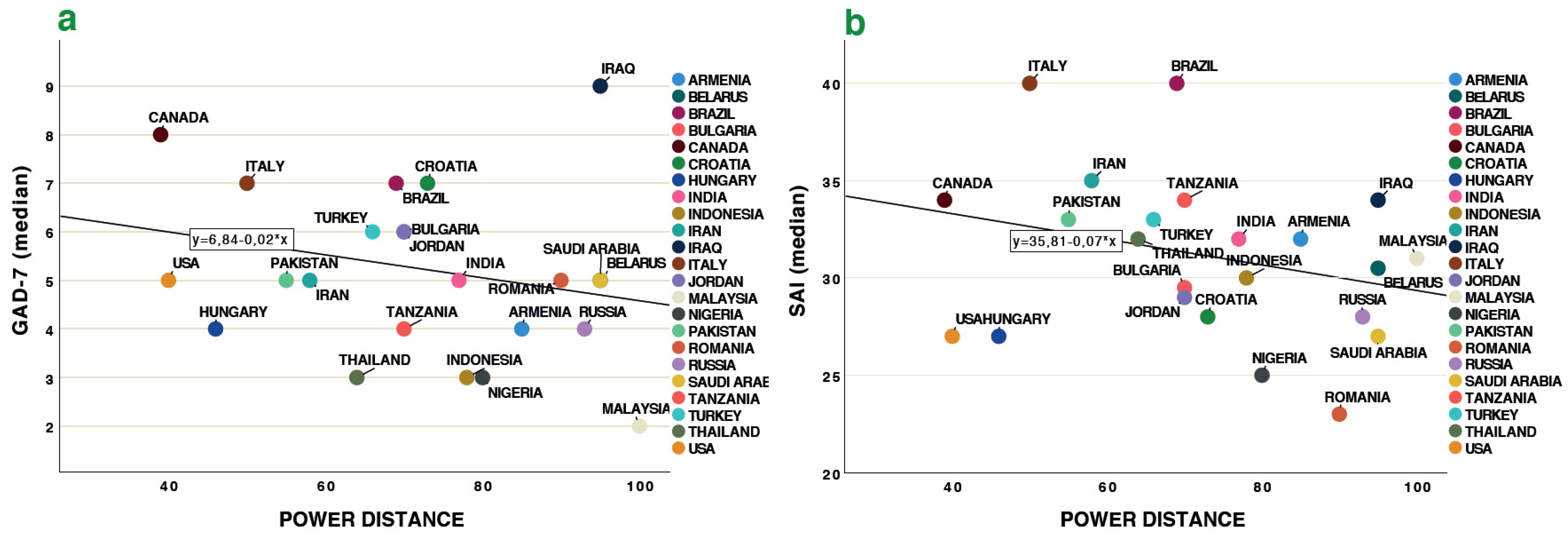 Sustainability 13 04017 g004