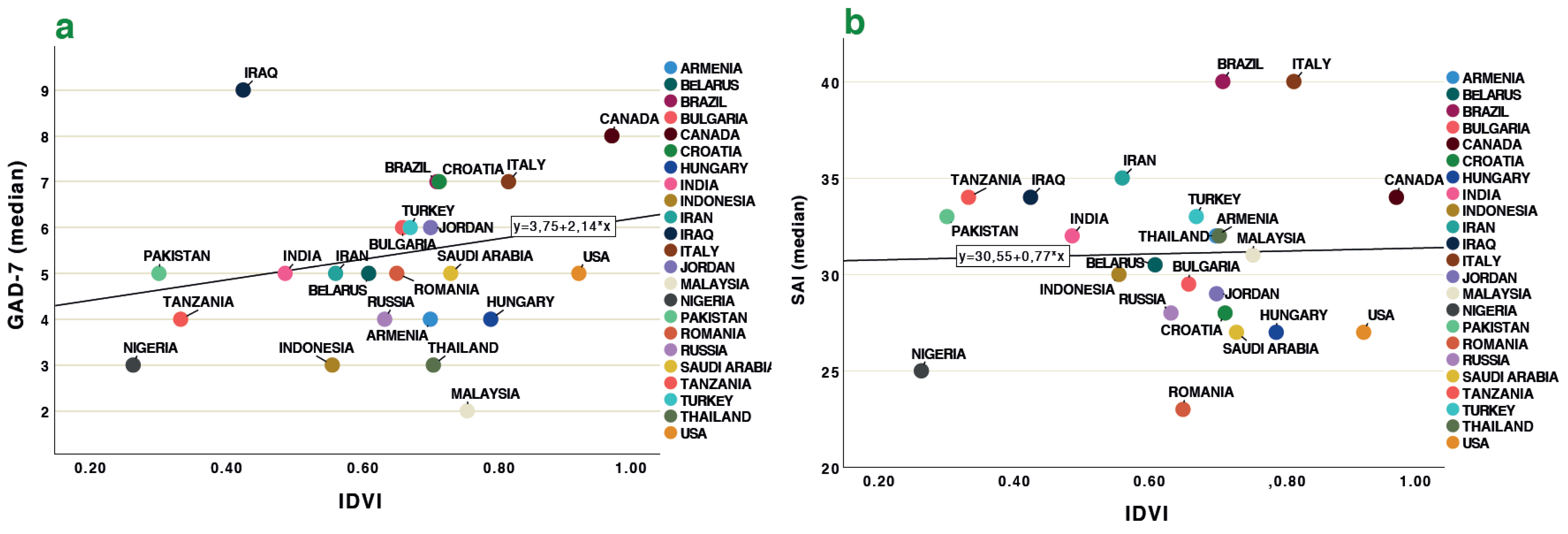 Sustainability 13 04017 g005
