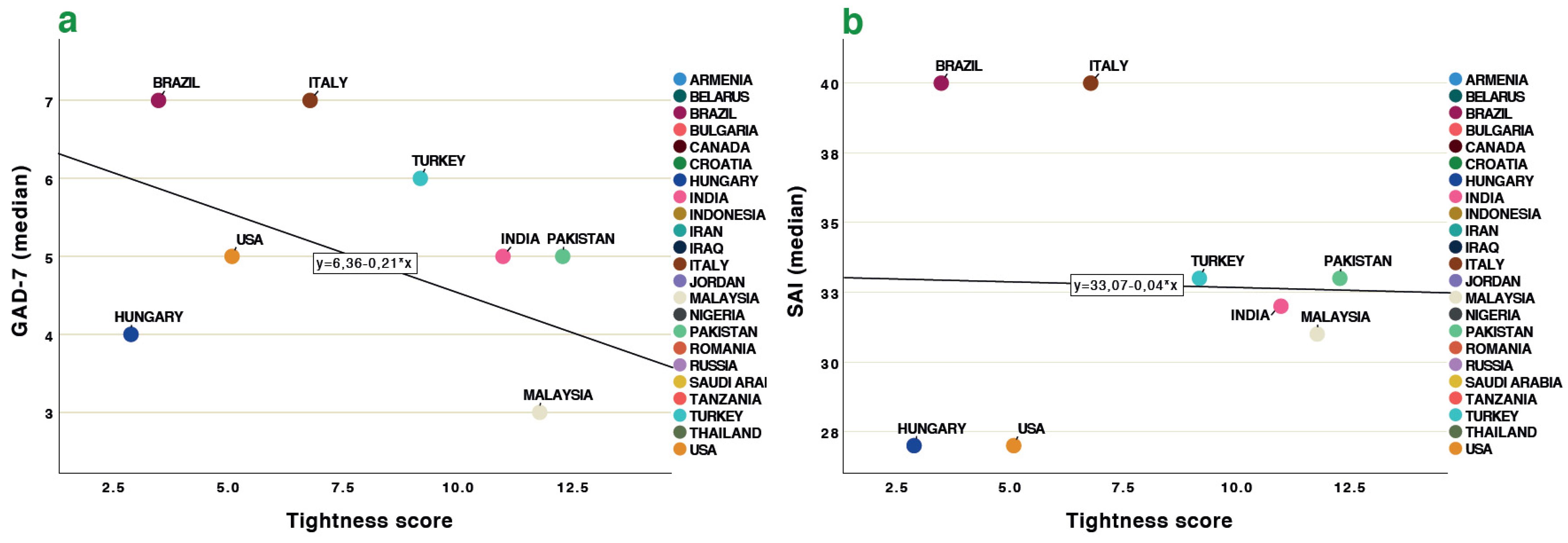 Sustainability 13 04017 g006
