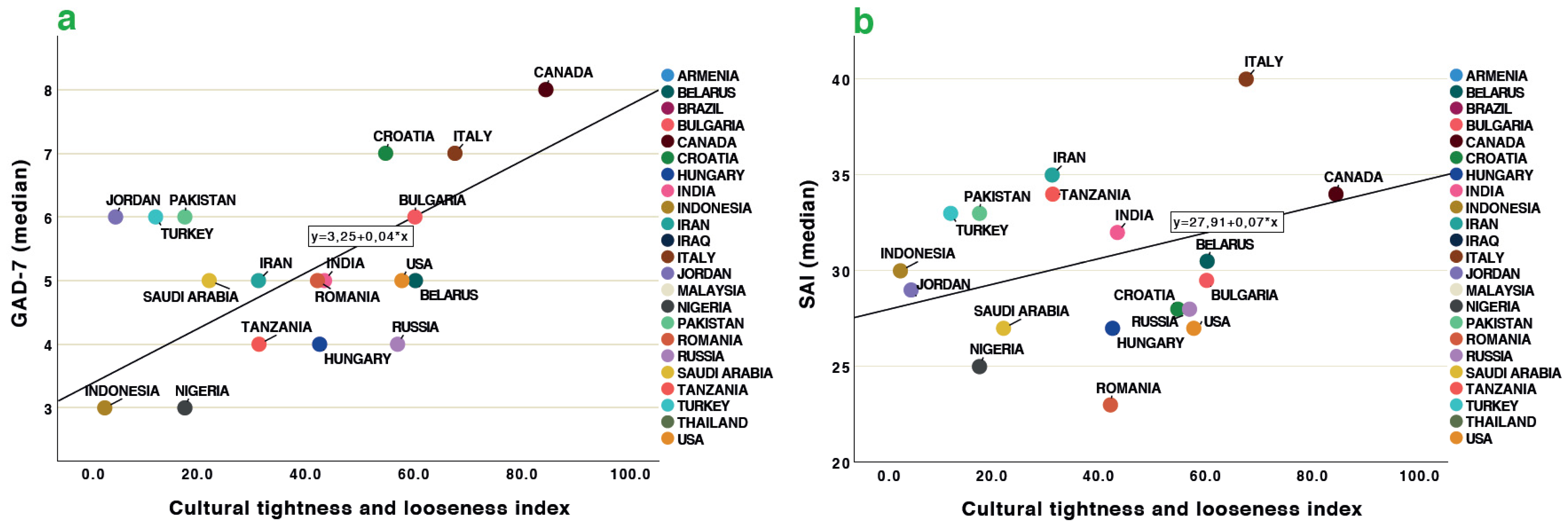 Sustainability 13 04017 g007