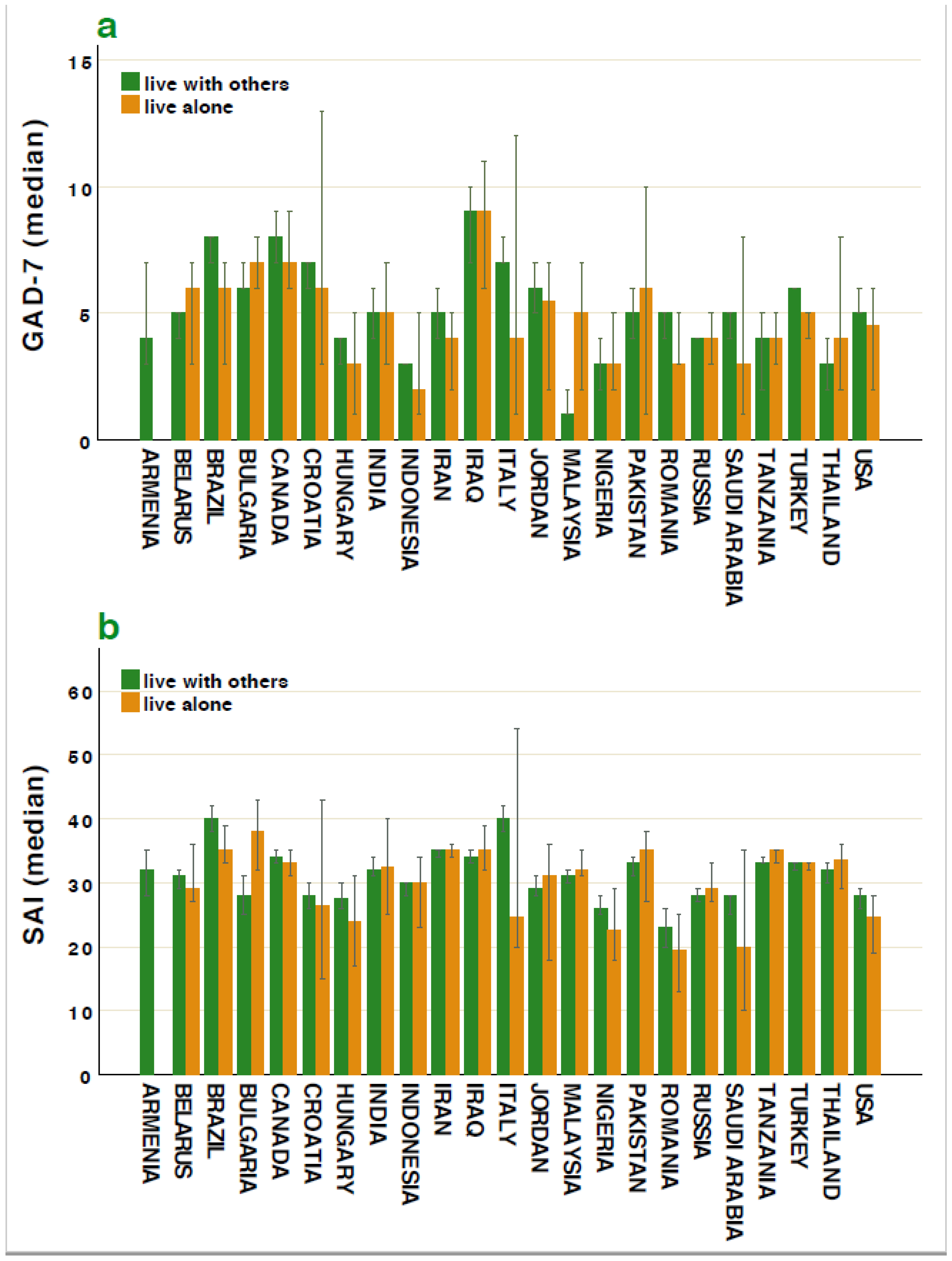 Sustainability 13 04017 g008