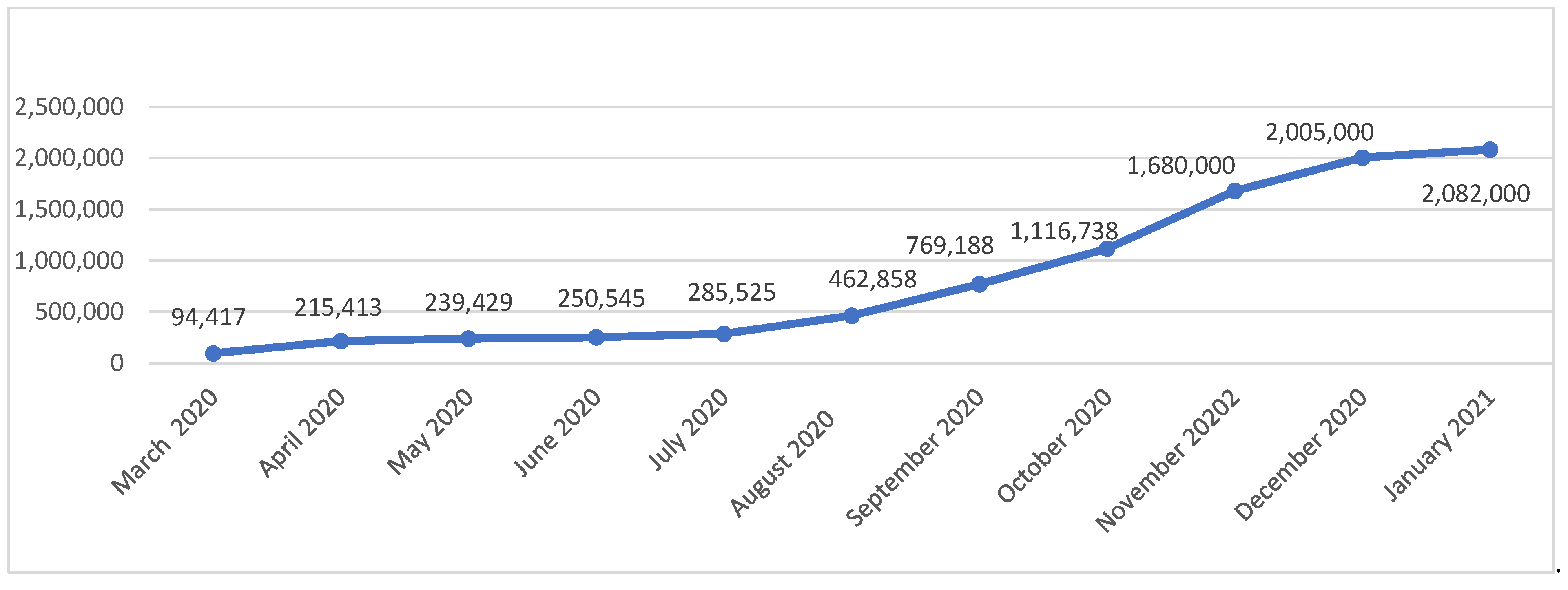 Sustainability 13 04023 g002