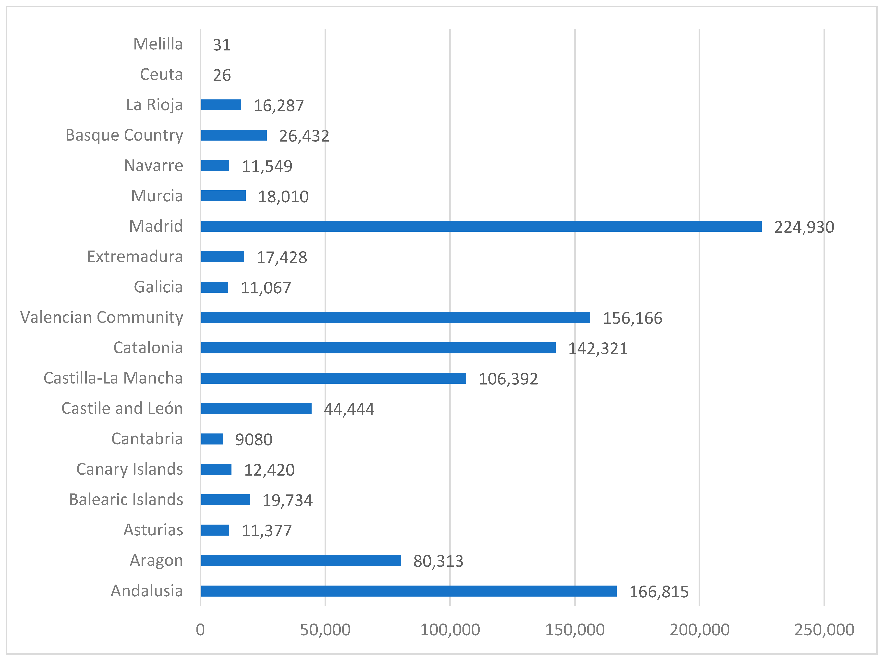 Sustainability 13 04023 g005