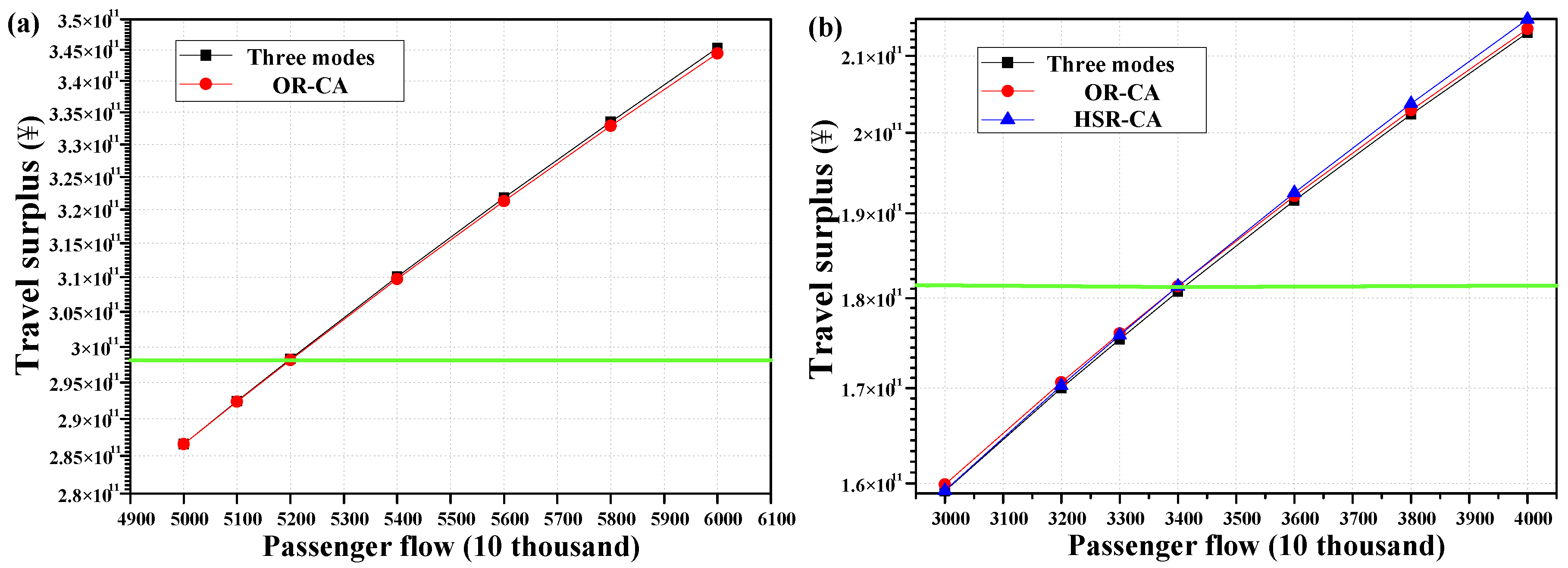 Sustainability 13 04024 g005