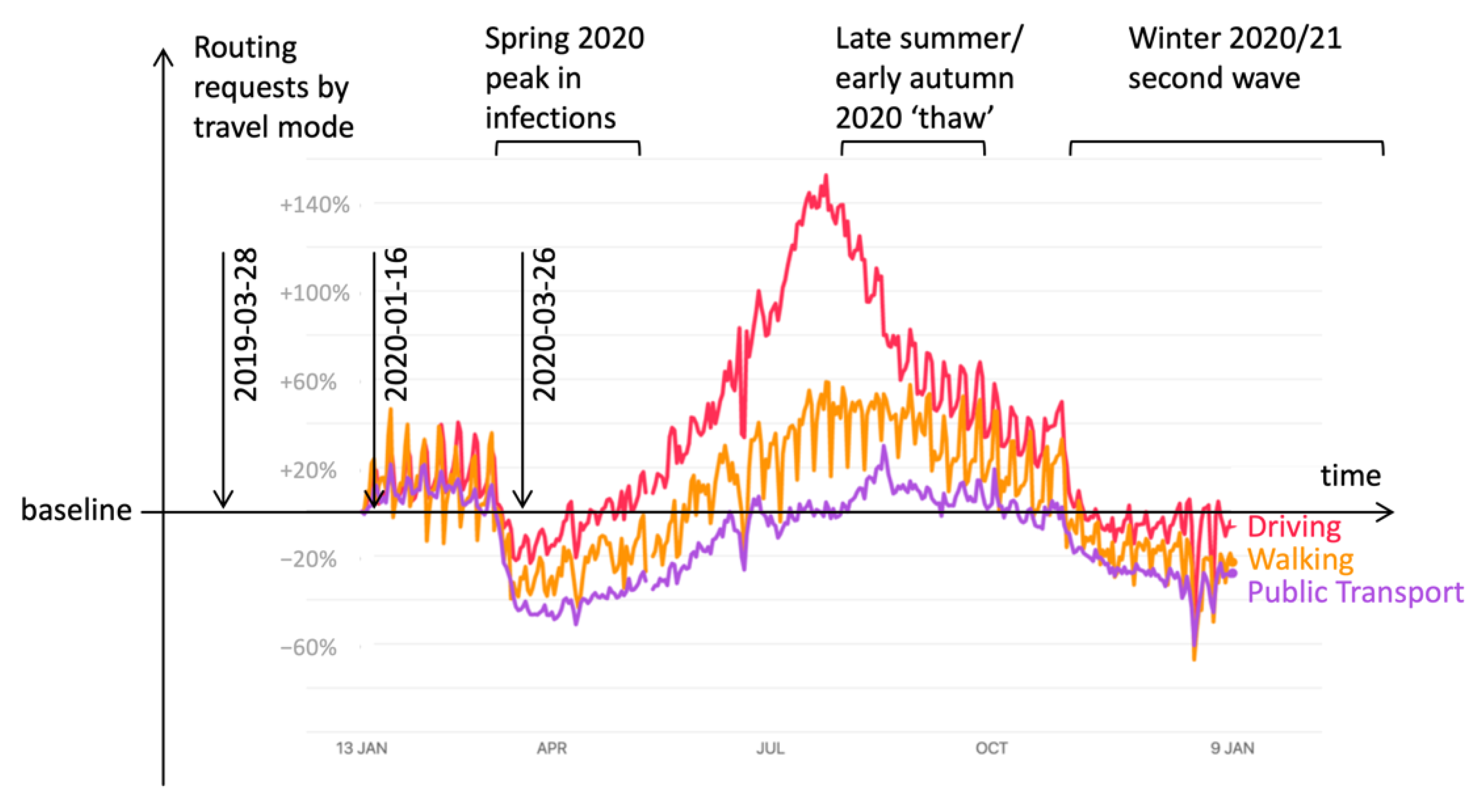 Sustainability 13 04027 g001