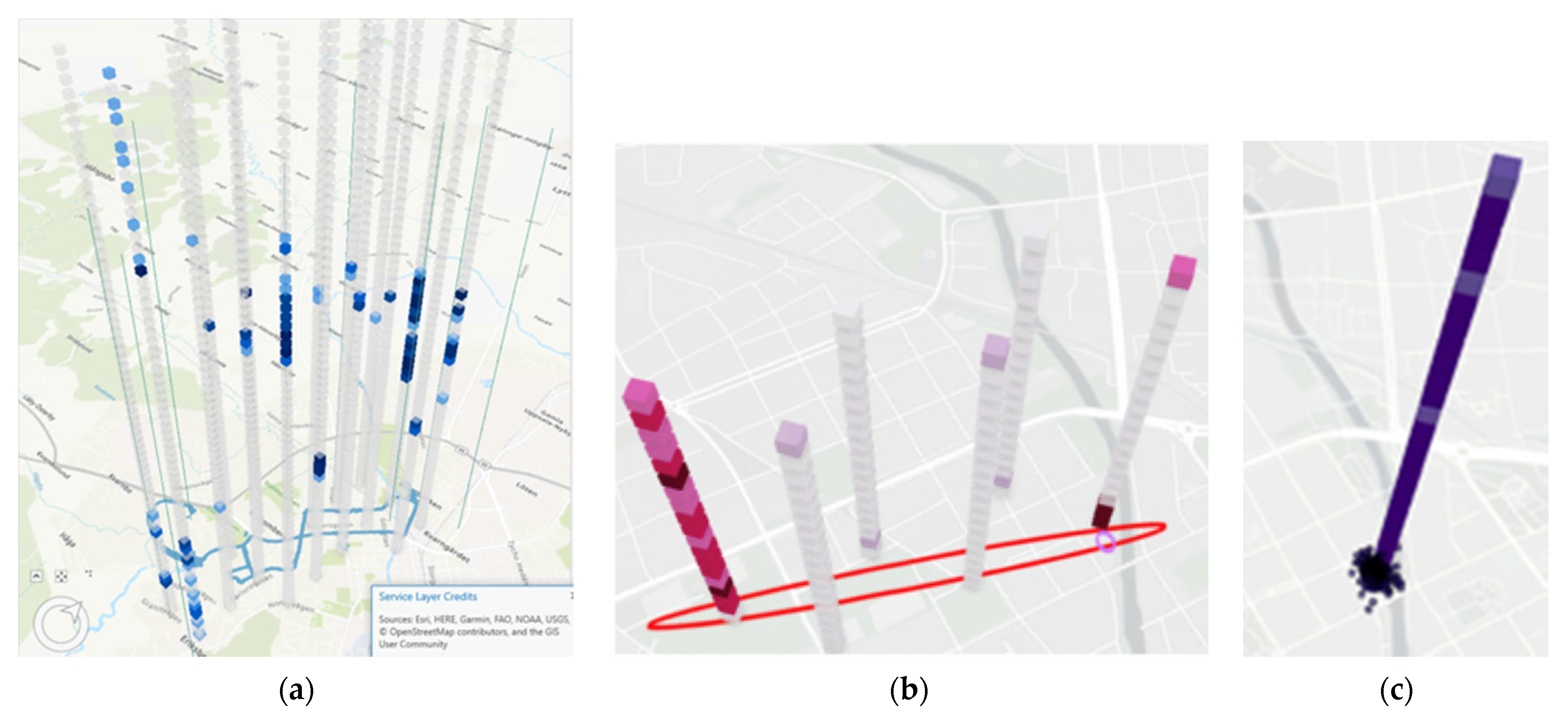 Sustainability 13 04027 g003